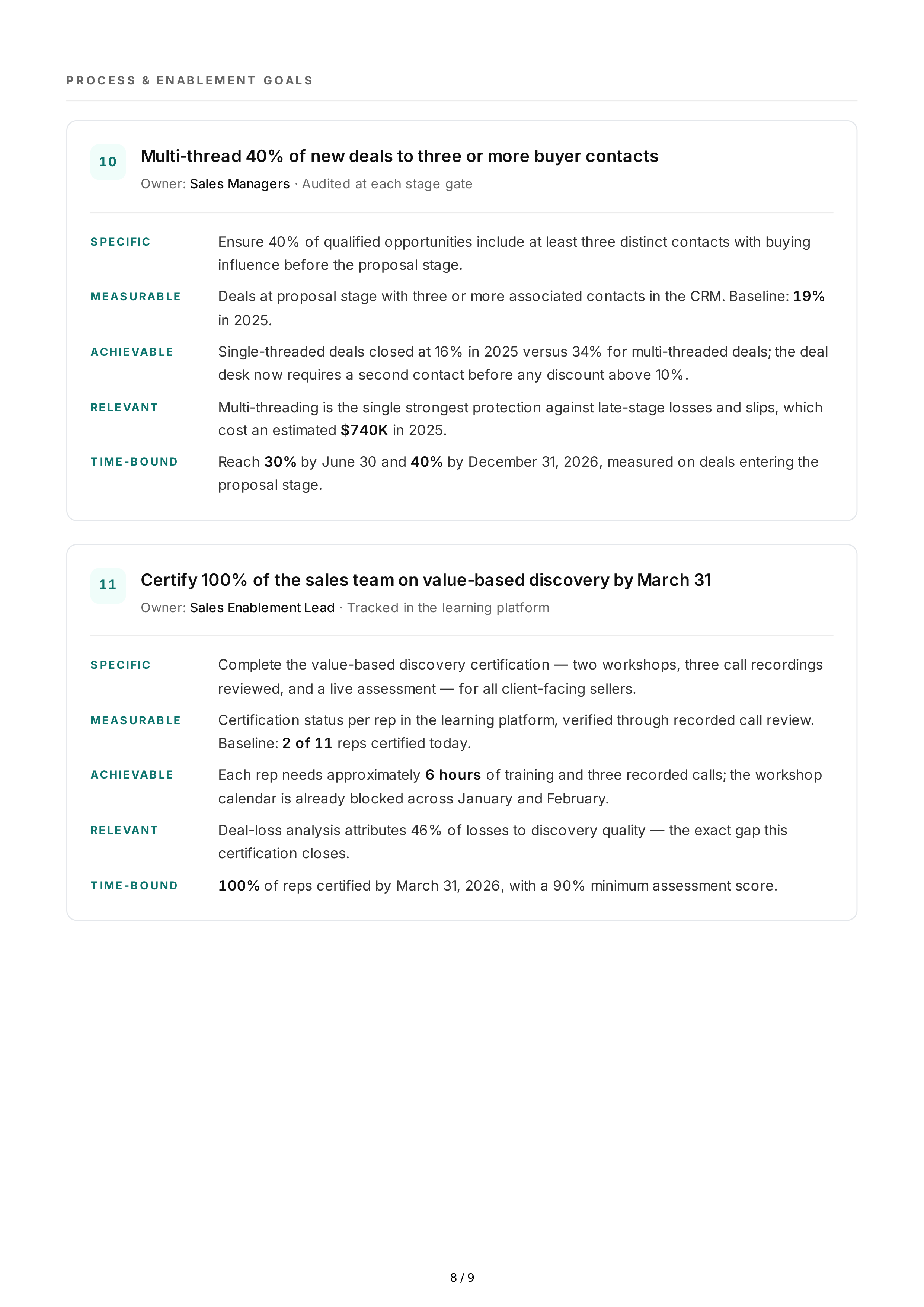 SMART Sales Goals — page 8