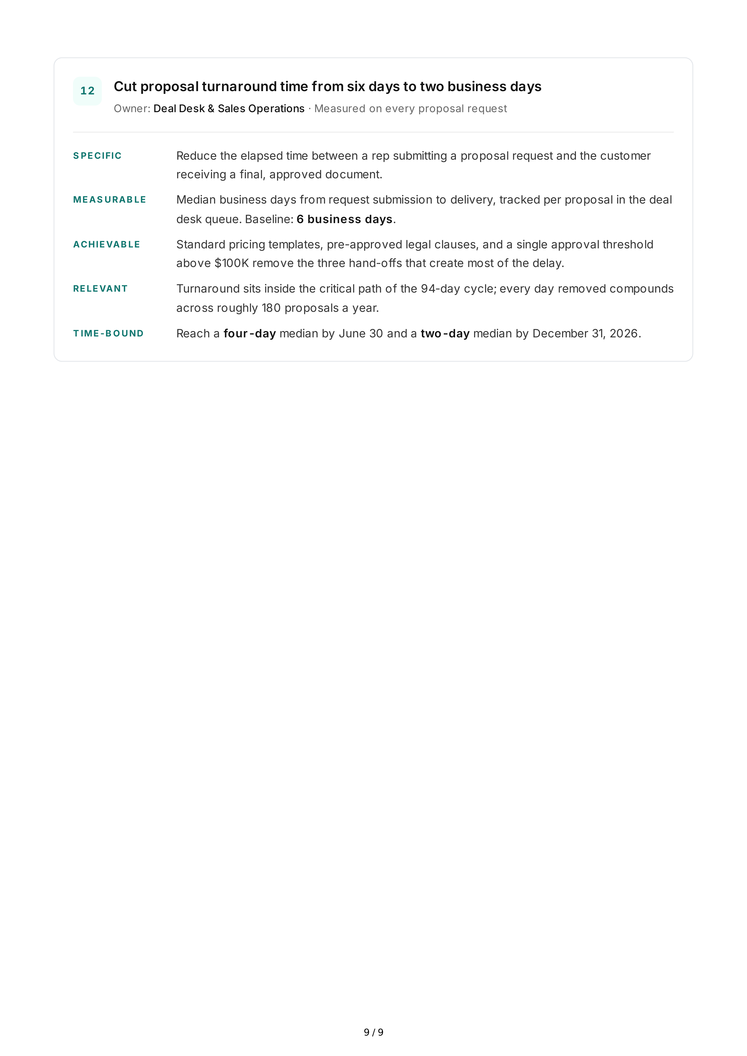 SMART Sales Goals — page 9