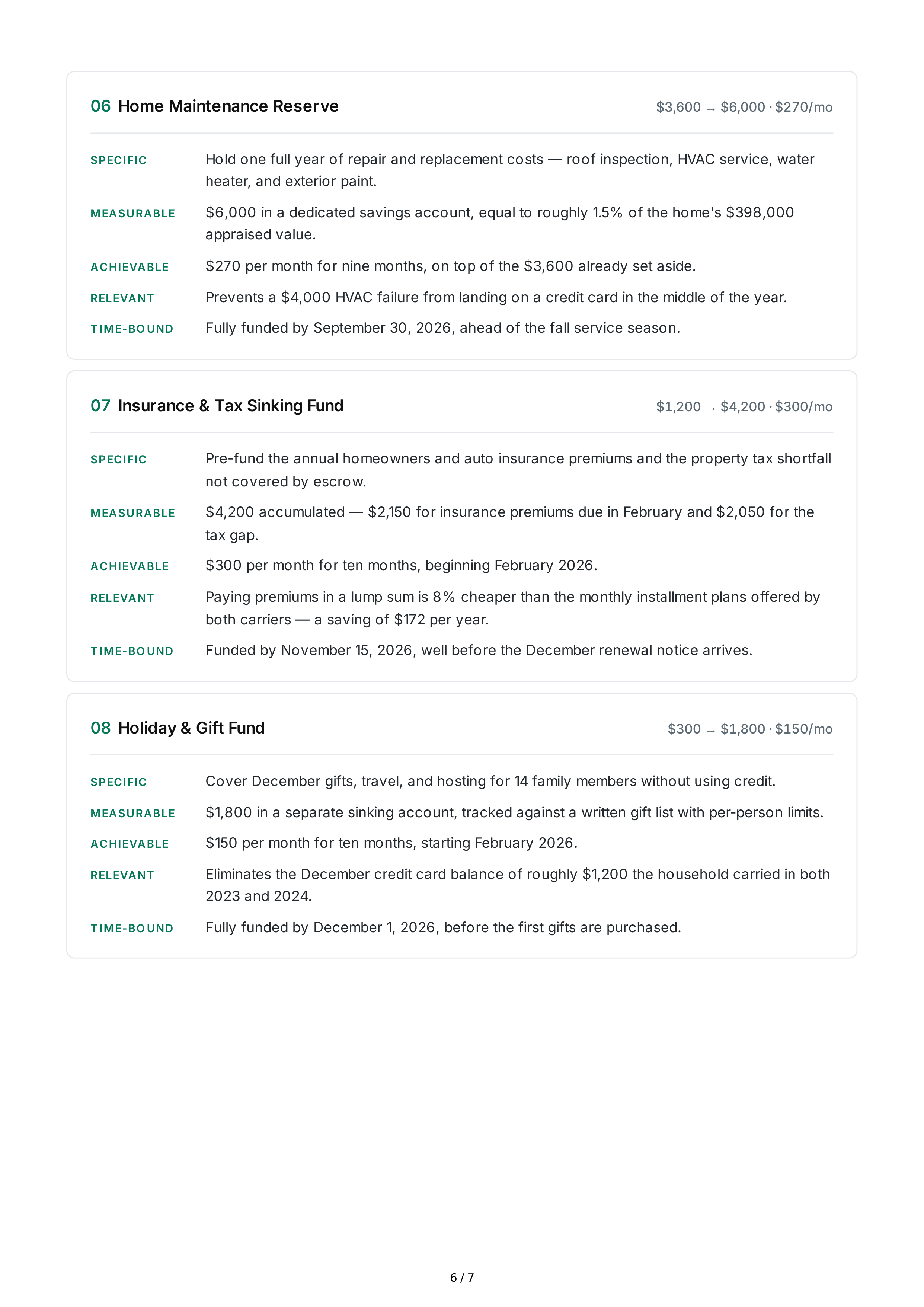 SMART Savings Goals — page 6