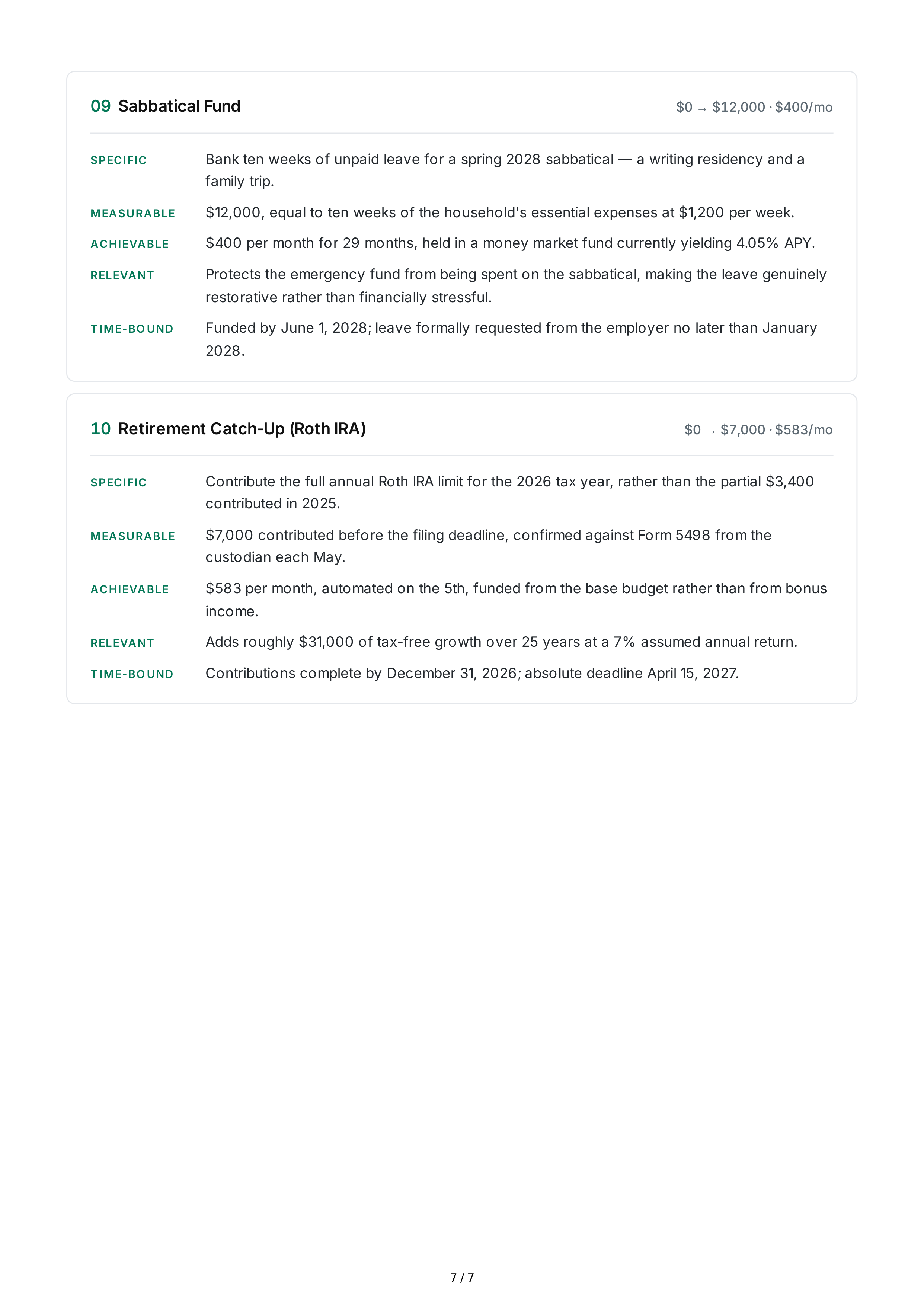SMART Savings Goals — page 7