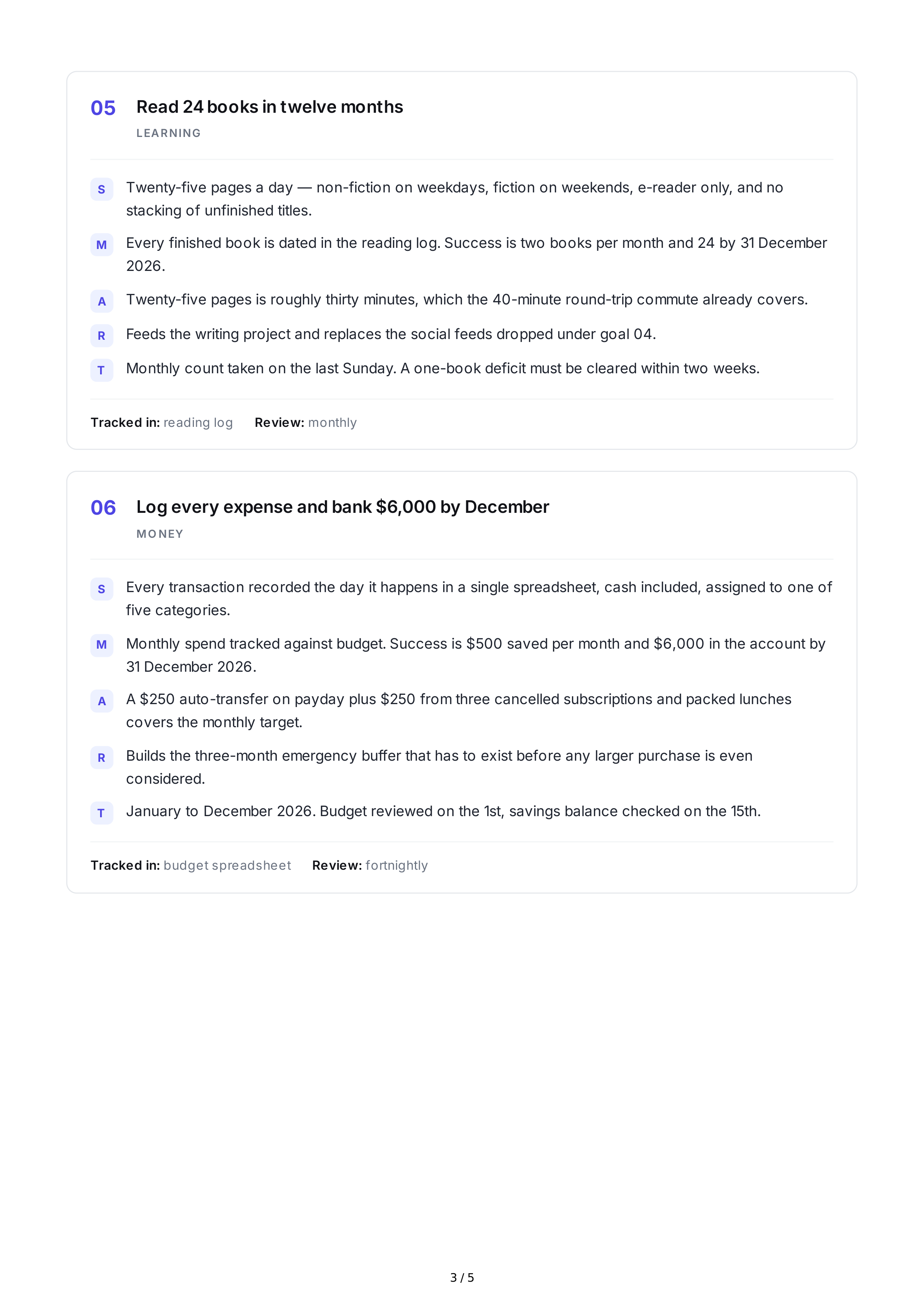 SMART Self-Discipline Goals — page 3