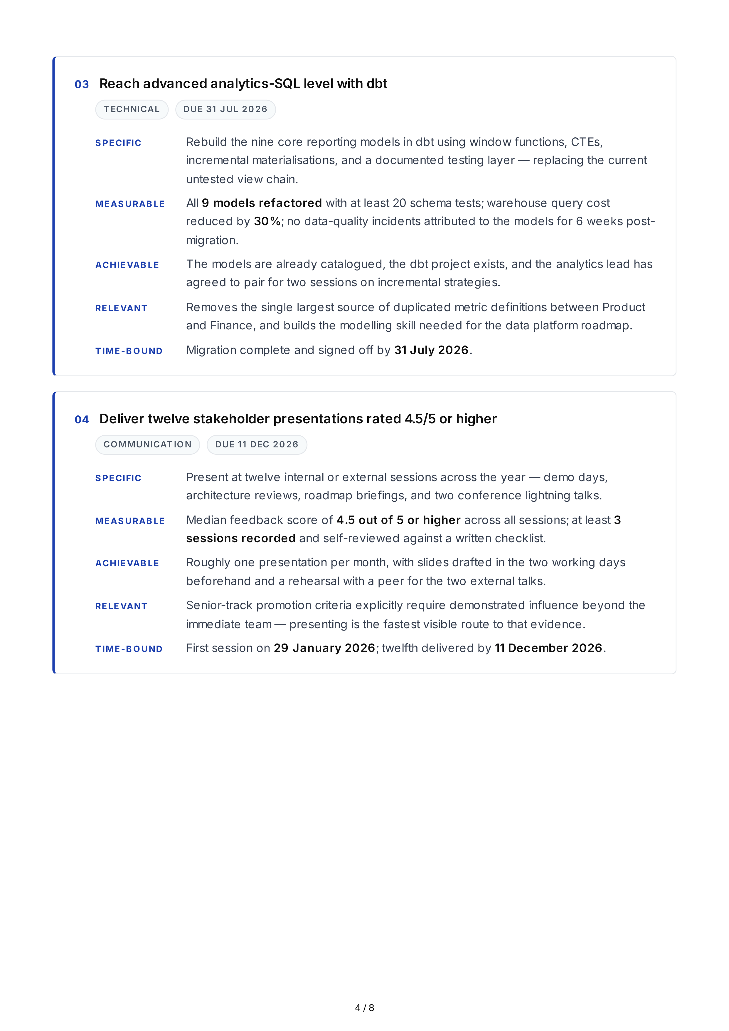 SMART Skill Development Goals — page 4