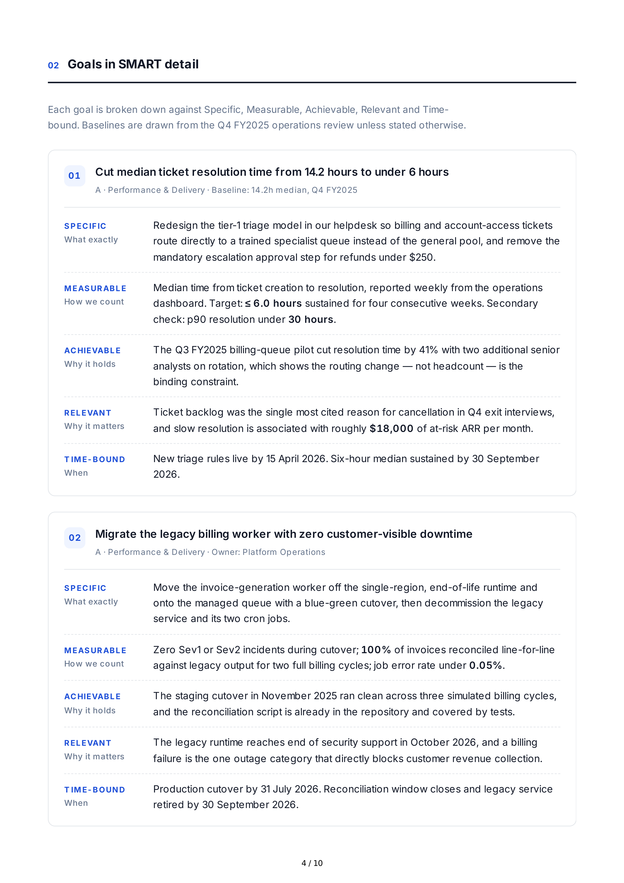 SMART Work Goals — page 4