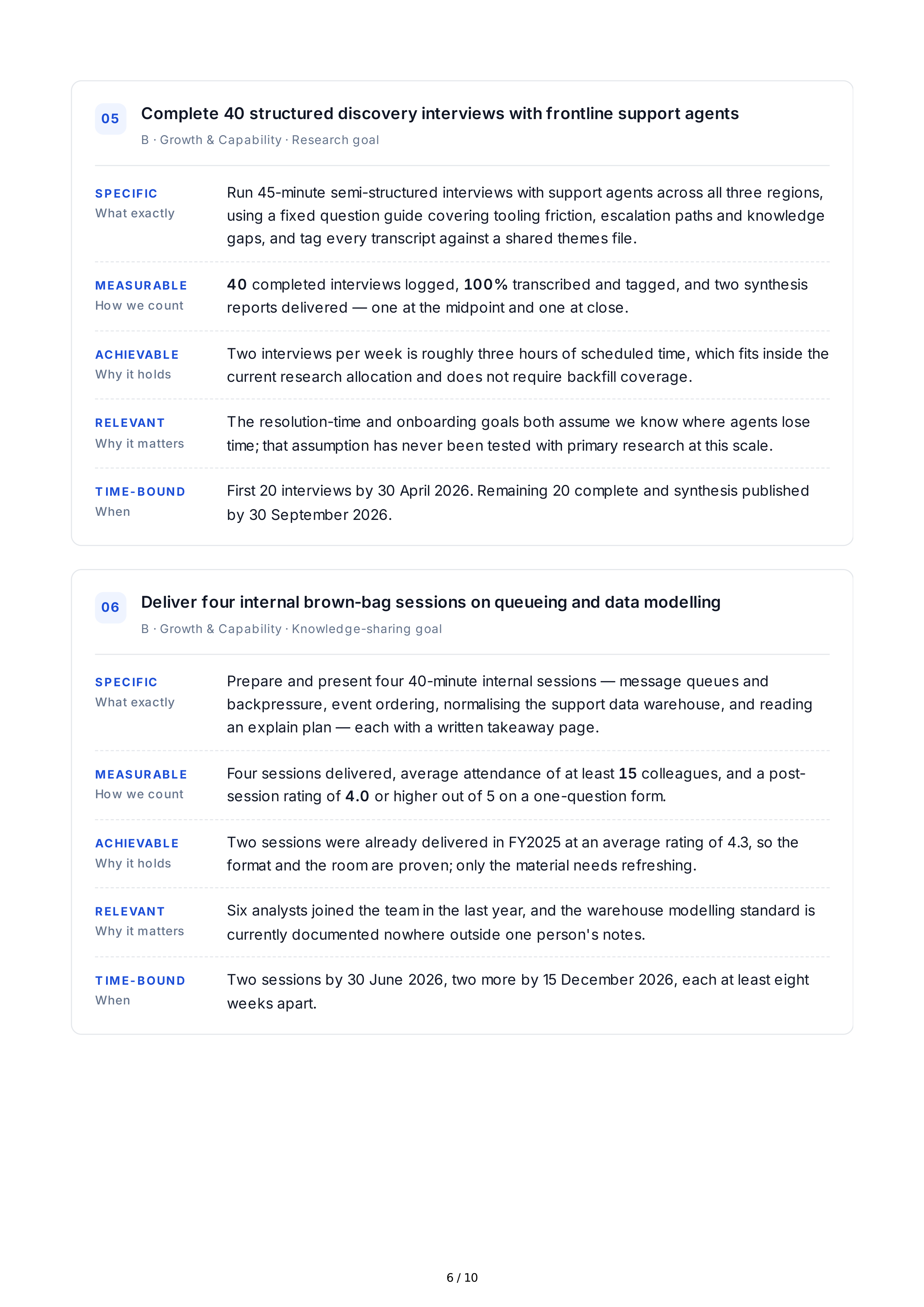SMART Work Goals — page 6
