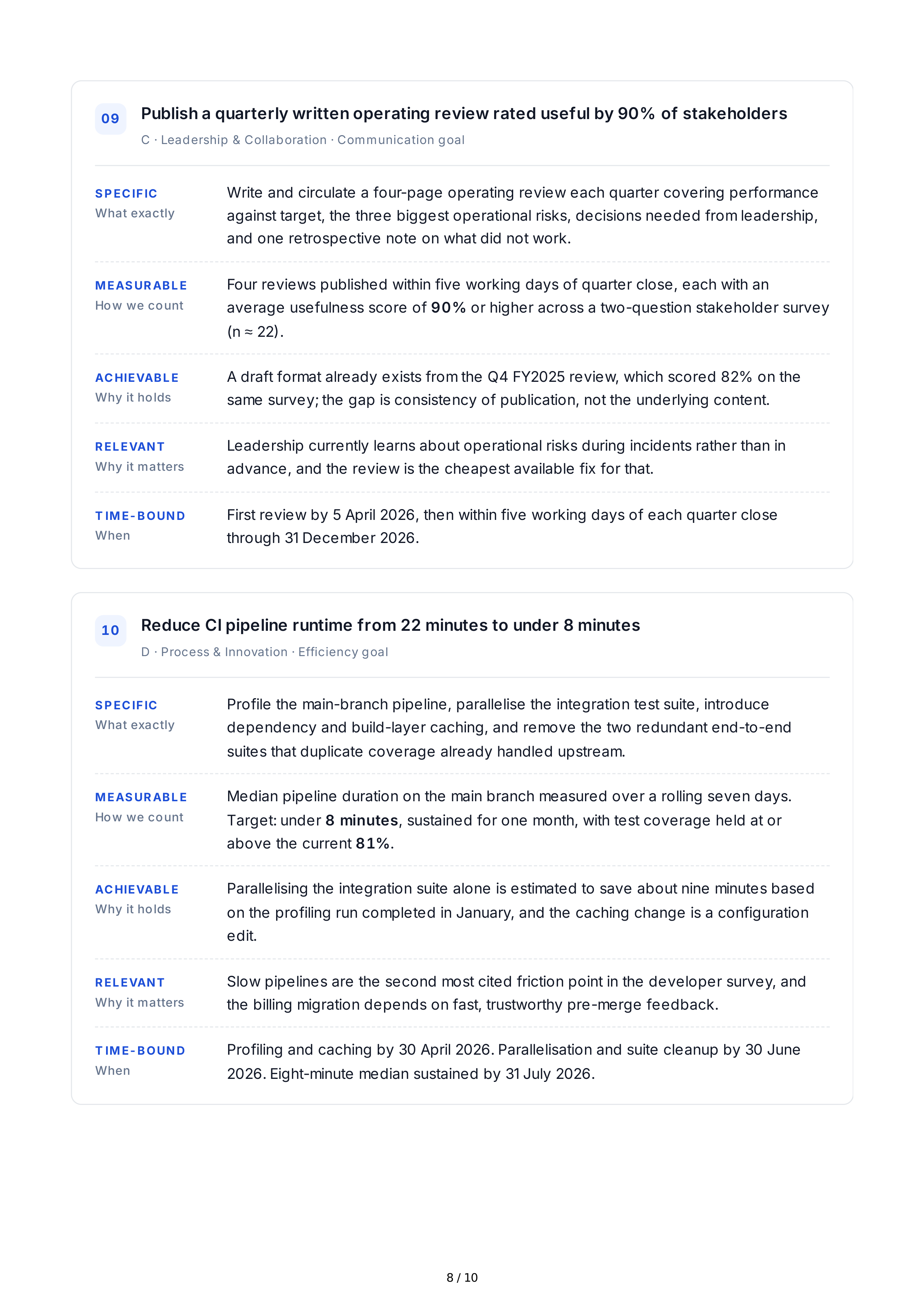 SMART Work Goals — page 8