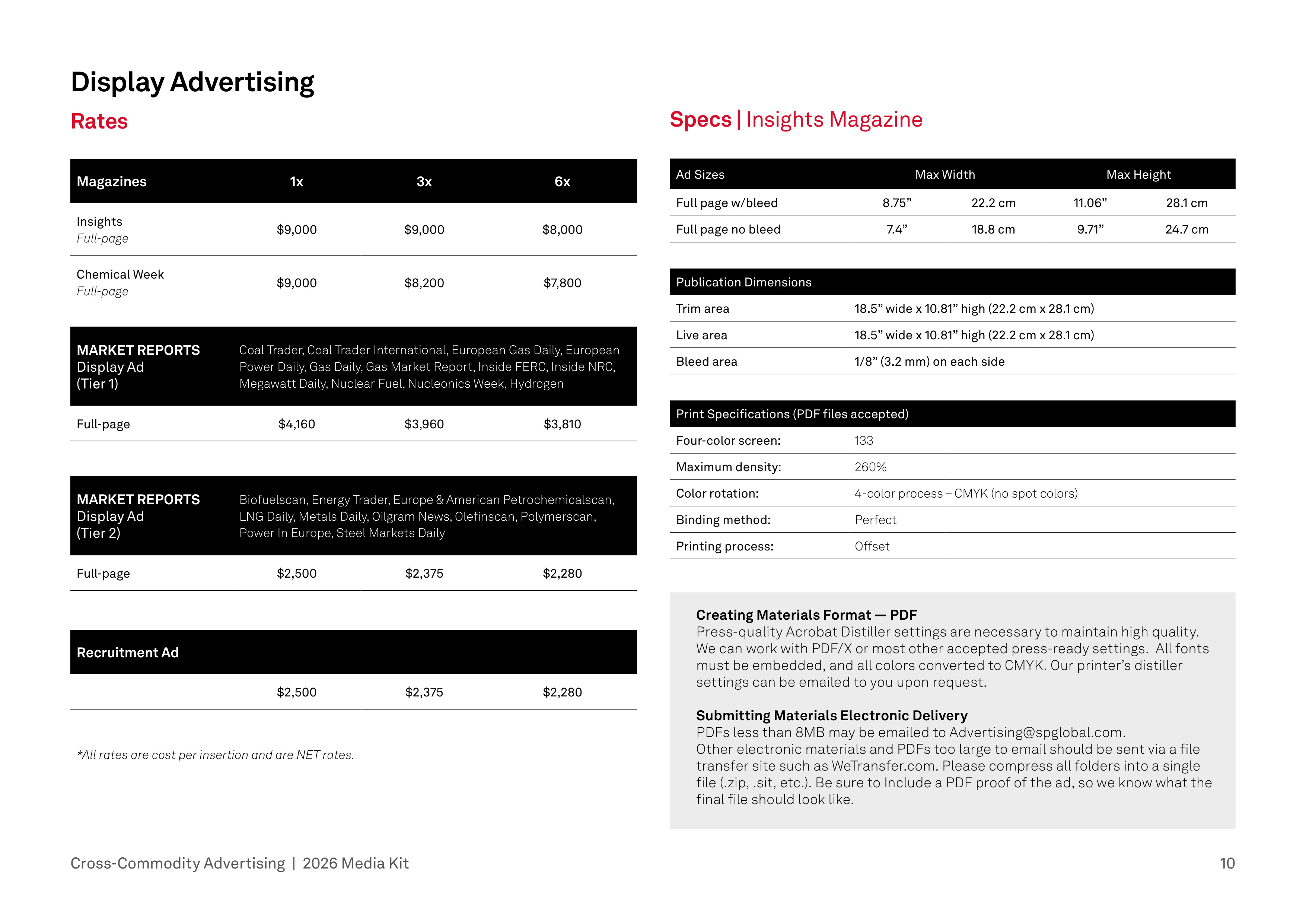 S&P Global Energy Media Kit — page 10