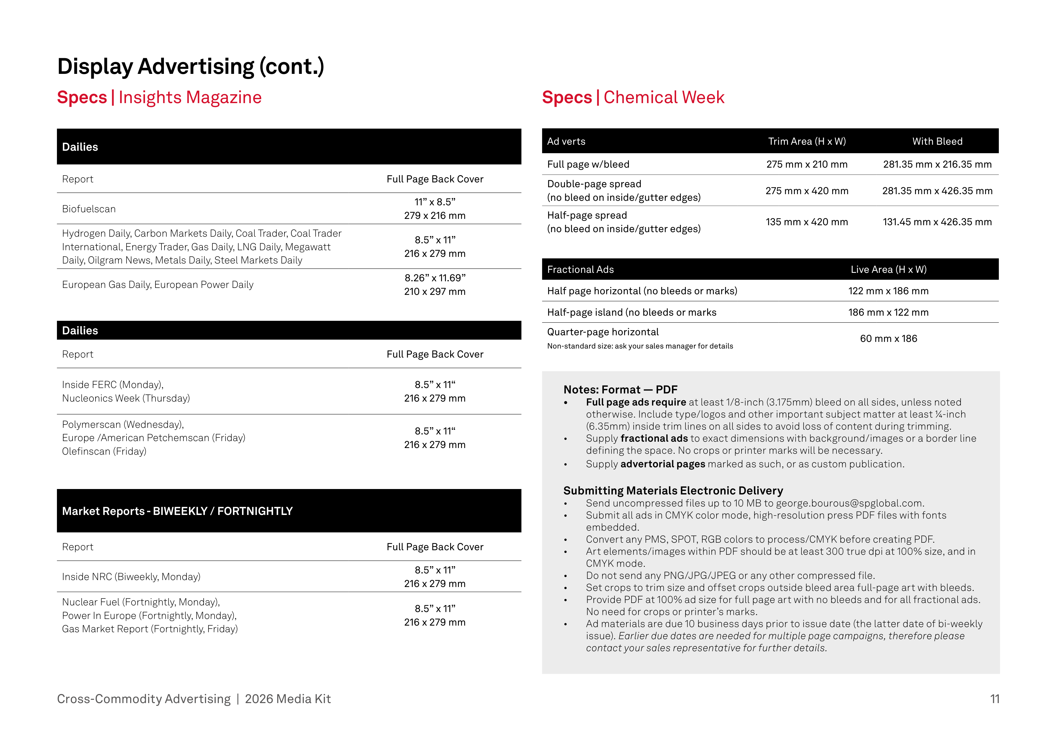 S&P Global Energy Media Kit — page 11