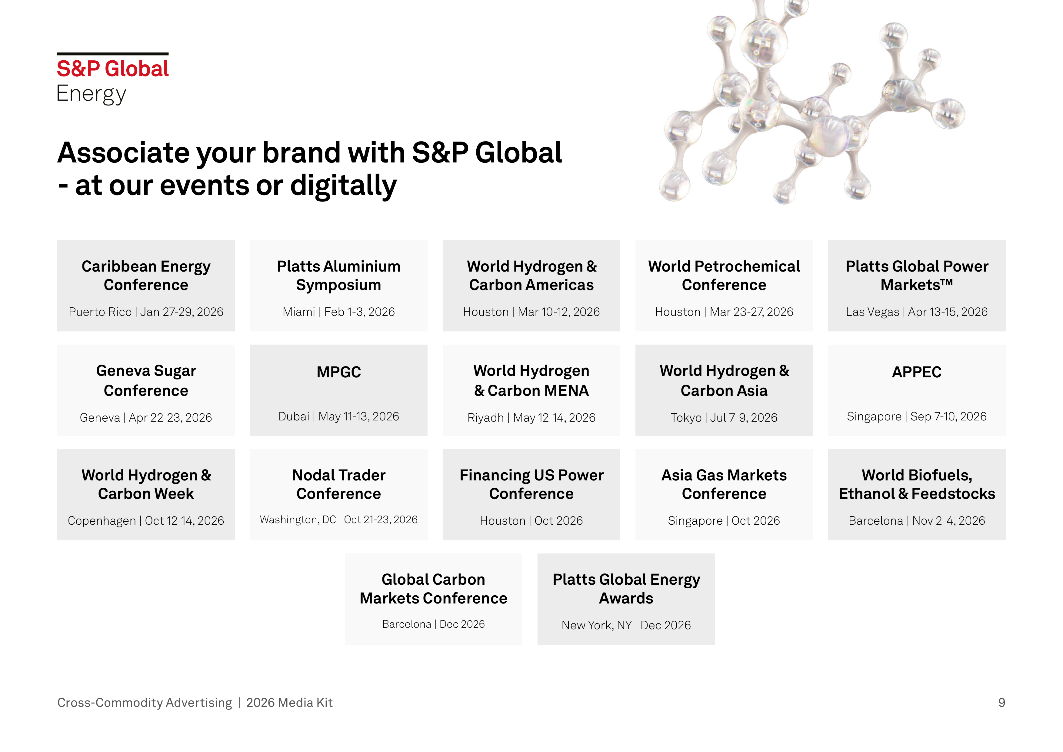 S&P Global Energy Media Kit — page 9