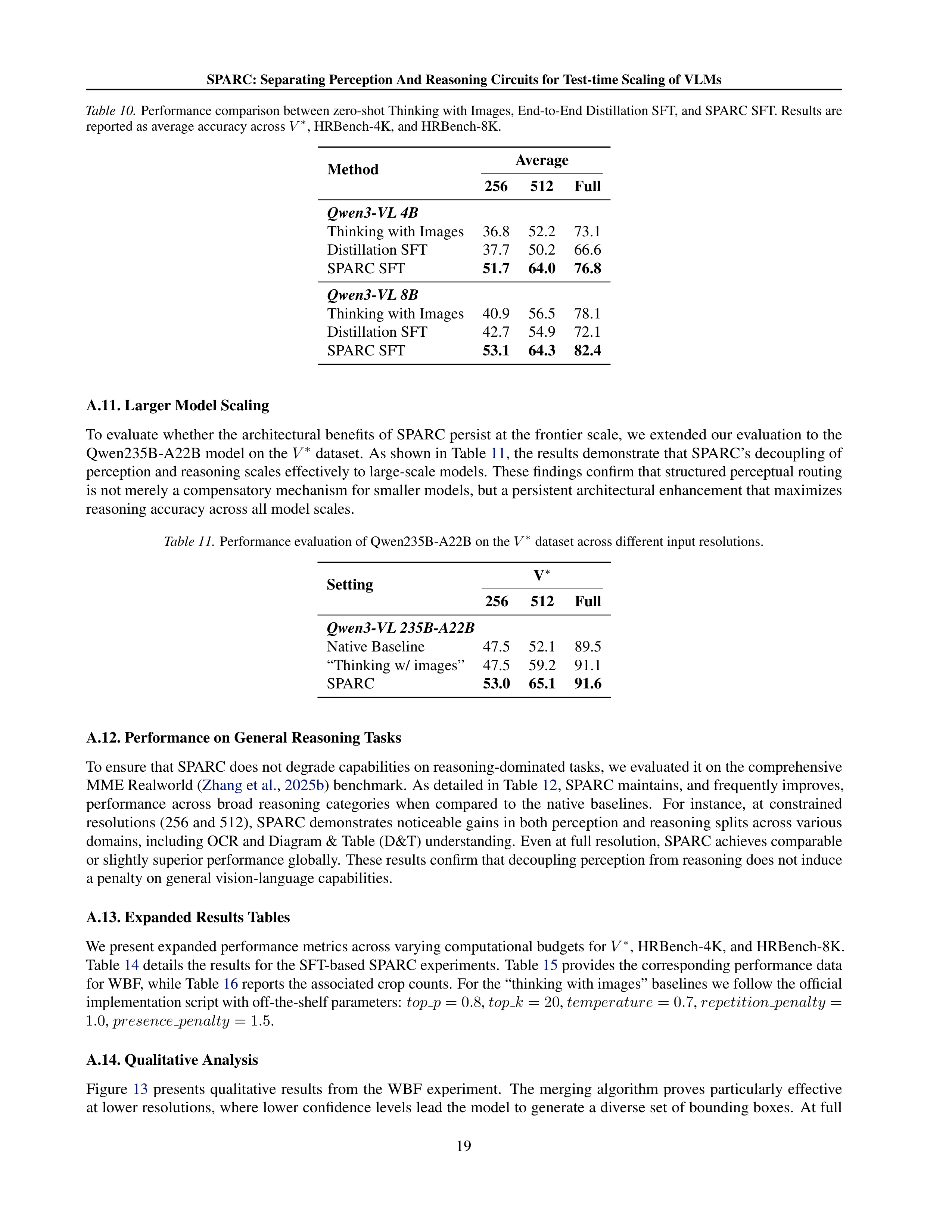 SPARC Vision-Language Model Research Paper by IBM — page 19