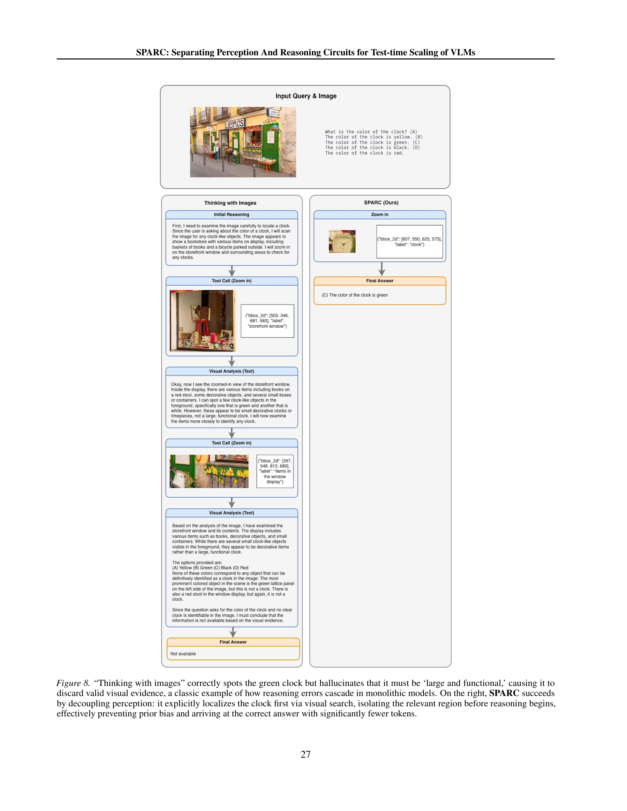 SPARC Vision-Language Model Research Paper by IBM — page 27