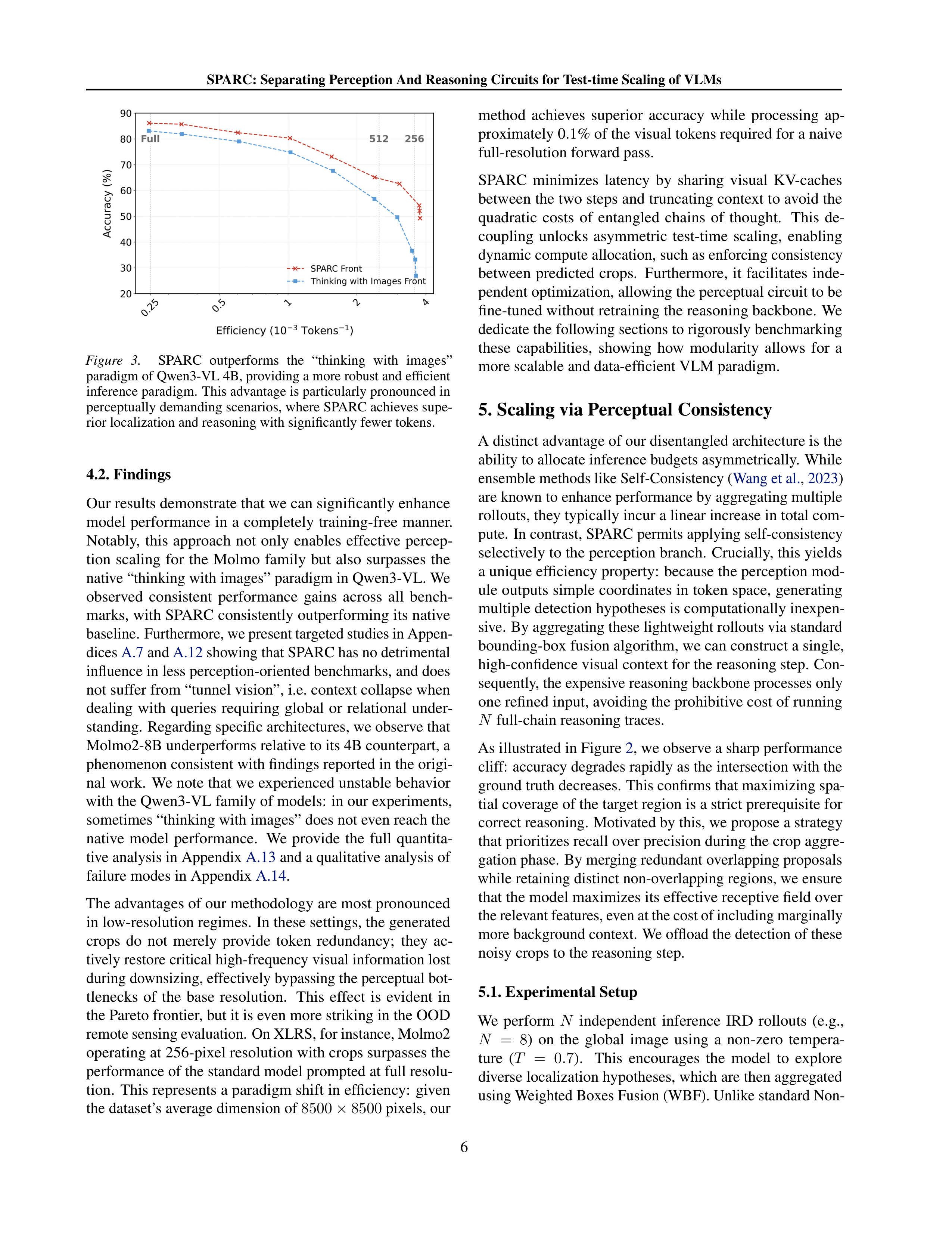 SPARC Vision-Language Model Research Paper by IBM — page 6