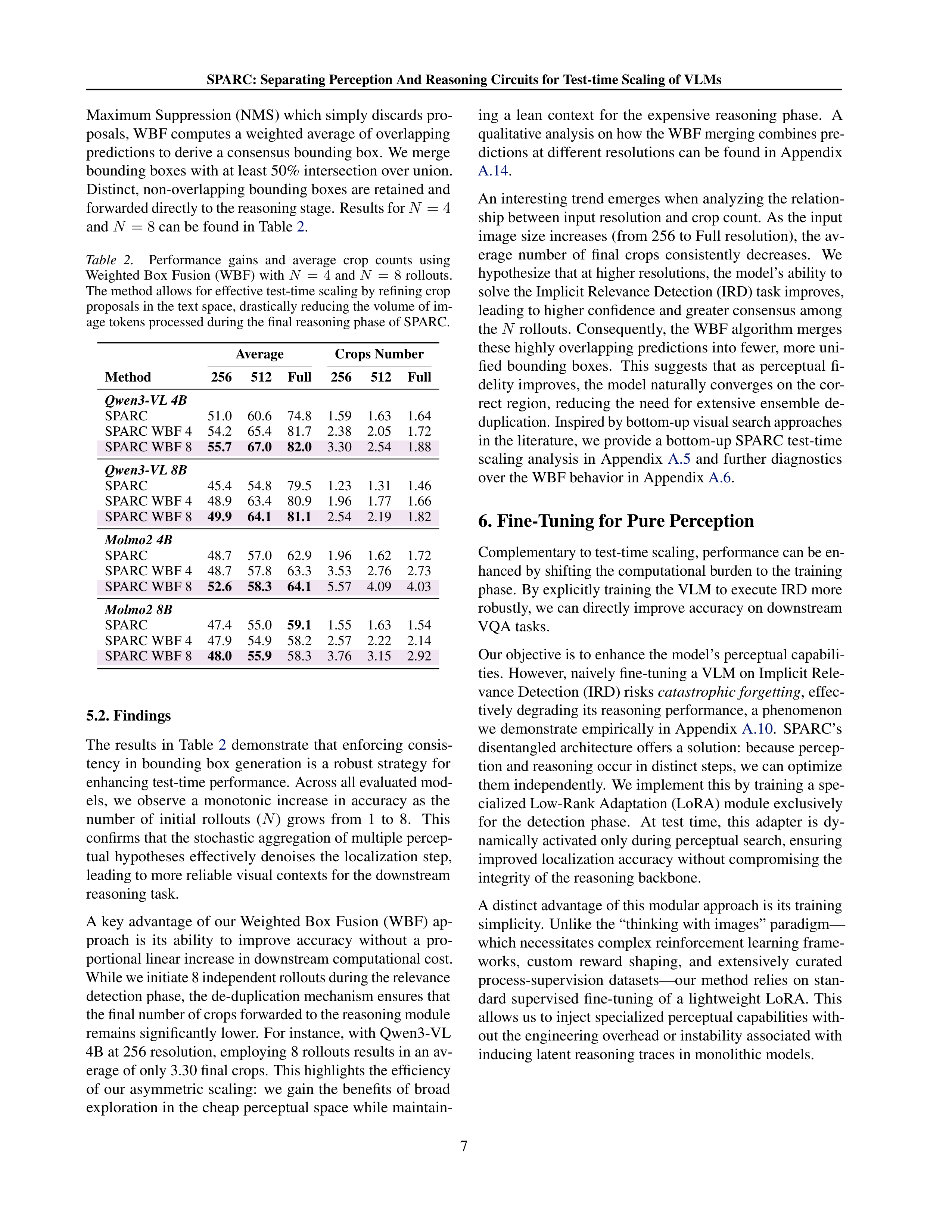 SPARC Vision-Language Model Research Paper by IBM — page 7