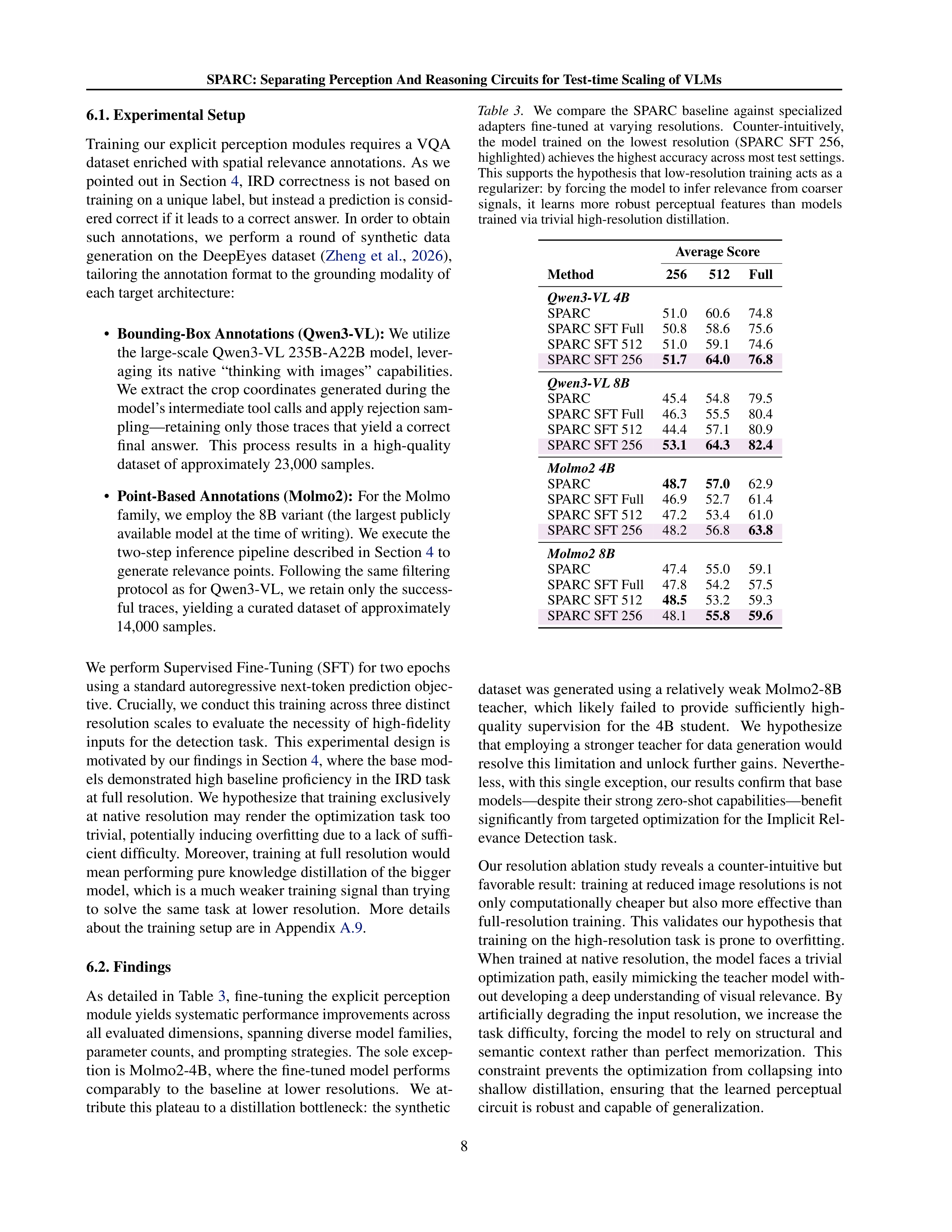 SPARC Vision-Language Model Research Paper by IBM — page 8
