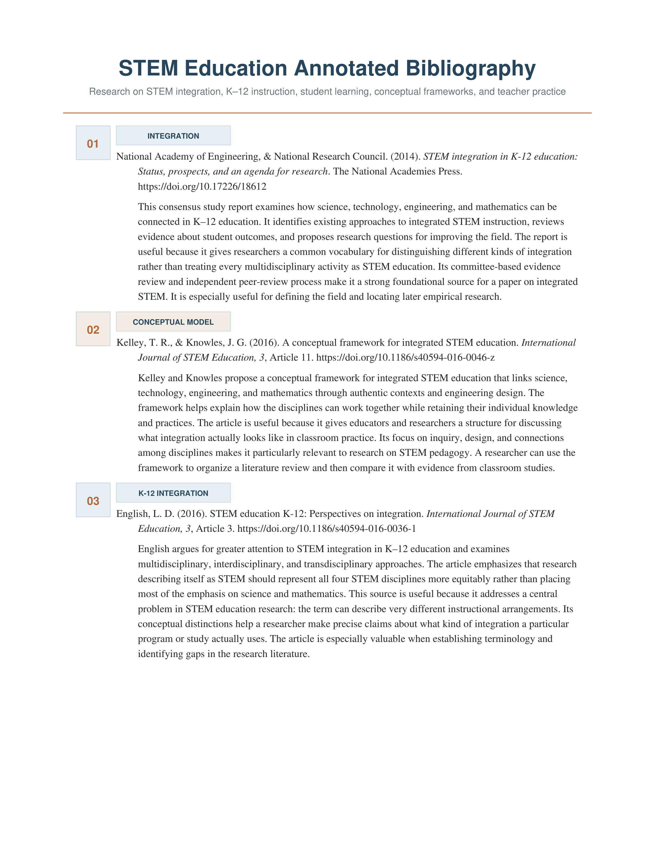 STEM Education Annotated Bibliography — page 1