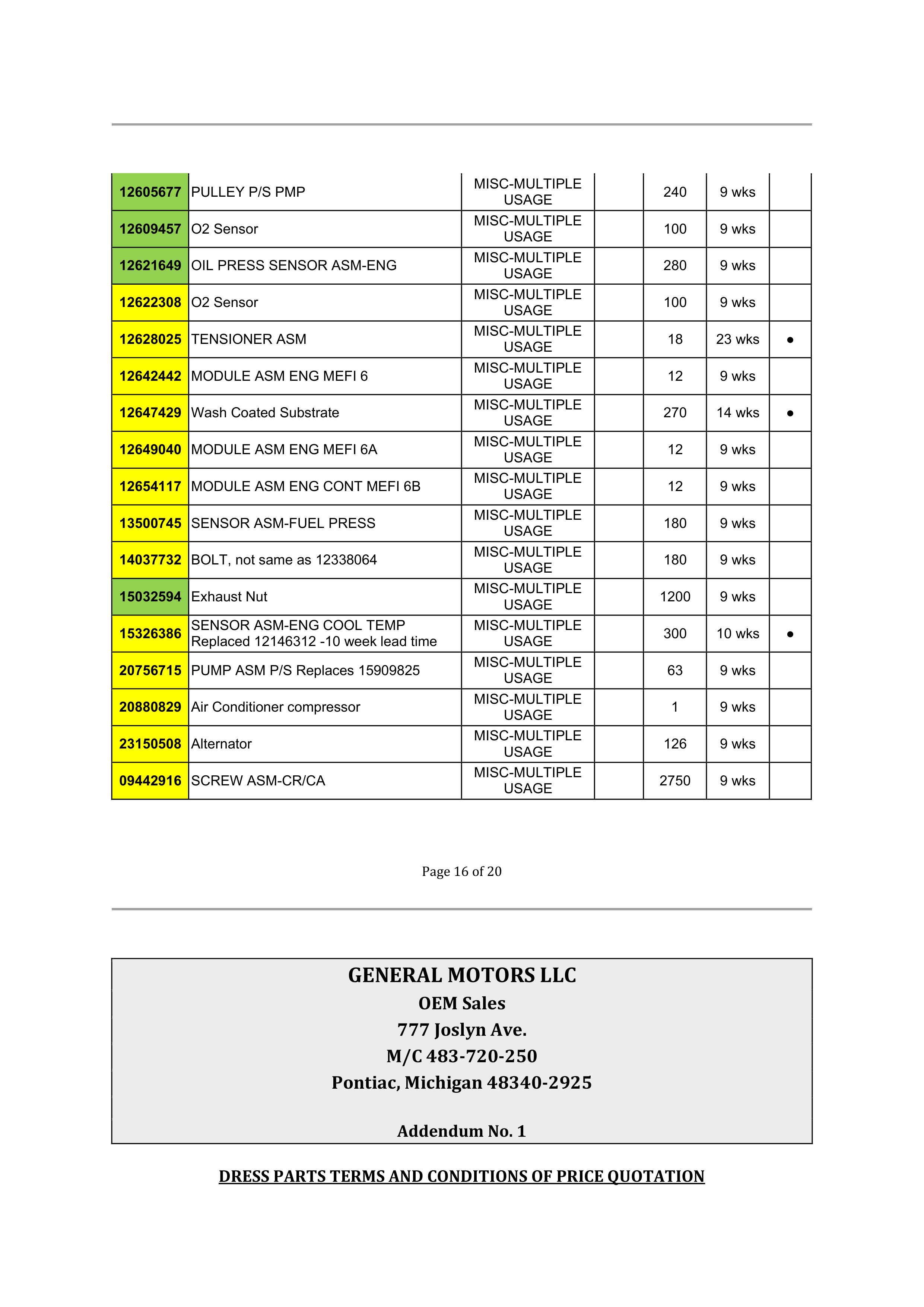 SUPPLY AGREEMENT between Malibu Boats, LLC and General Motors LLC — page 42
