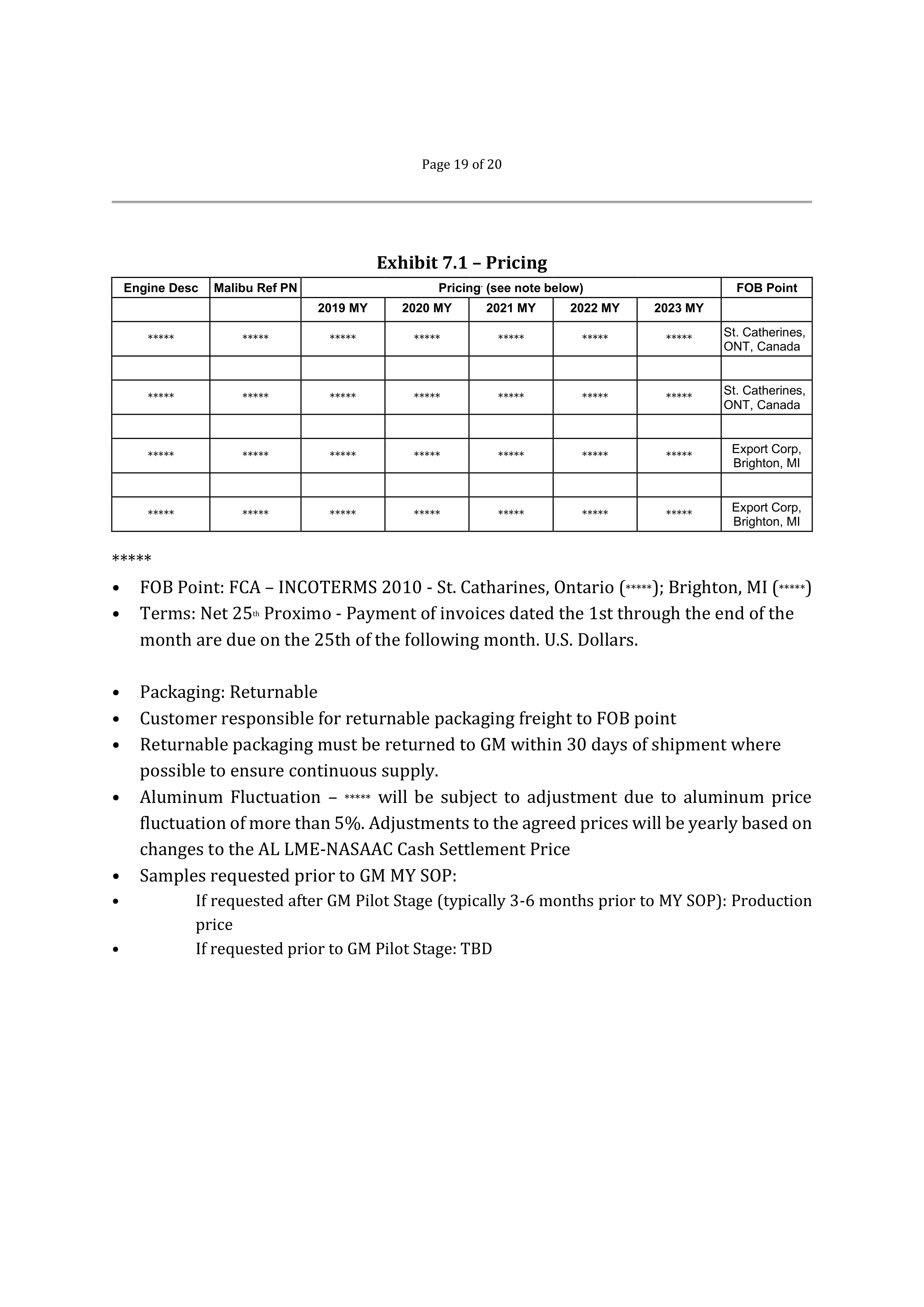 SUPPLY AGREEMENT between Malibu Boats, LLC and General Motors LLC — page 46