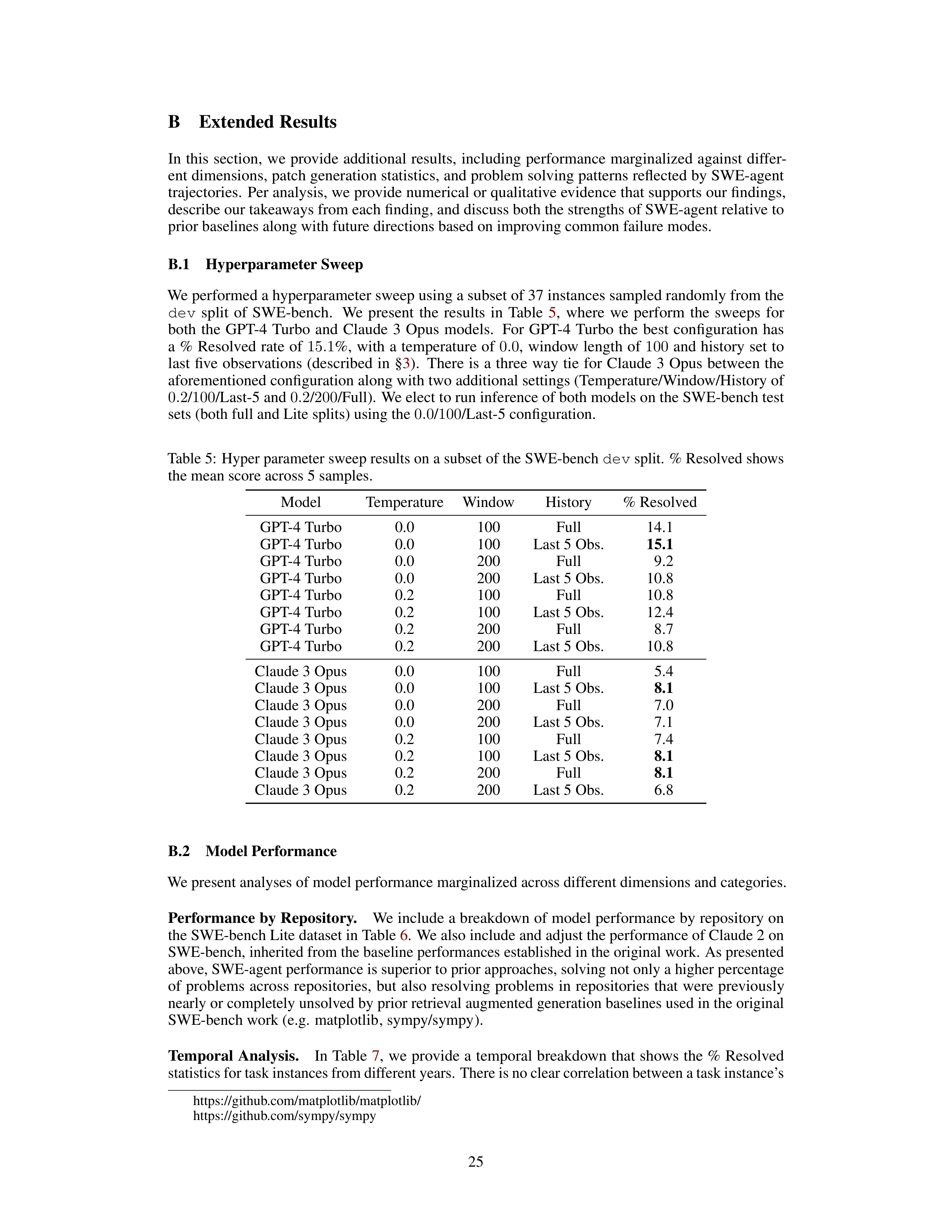 SWE-Agent AI Agent for Software Engineering Automation — page 25