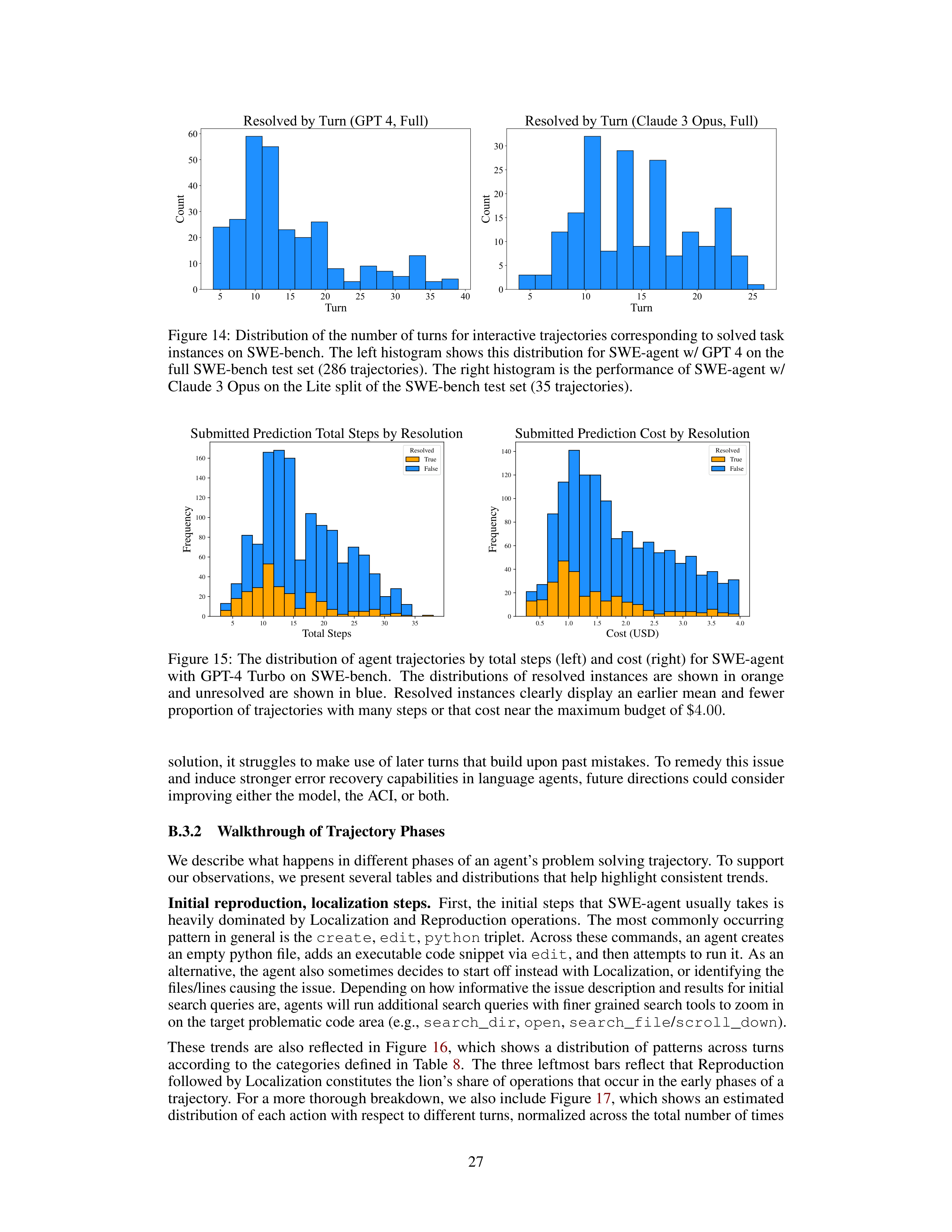SWE-Agent AI Agent for Software Engineering Automation — page 27