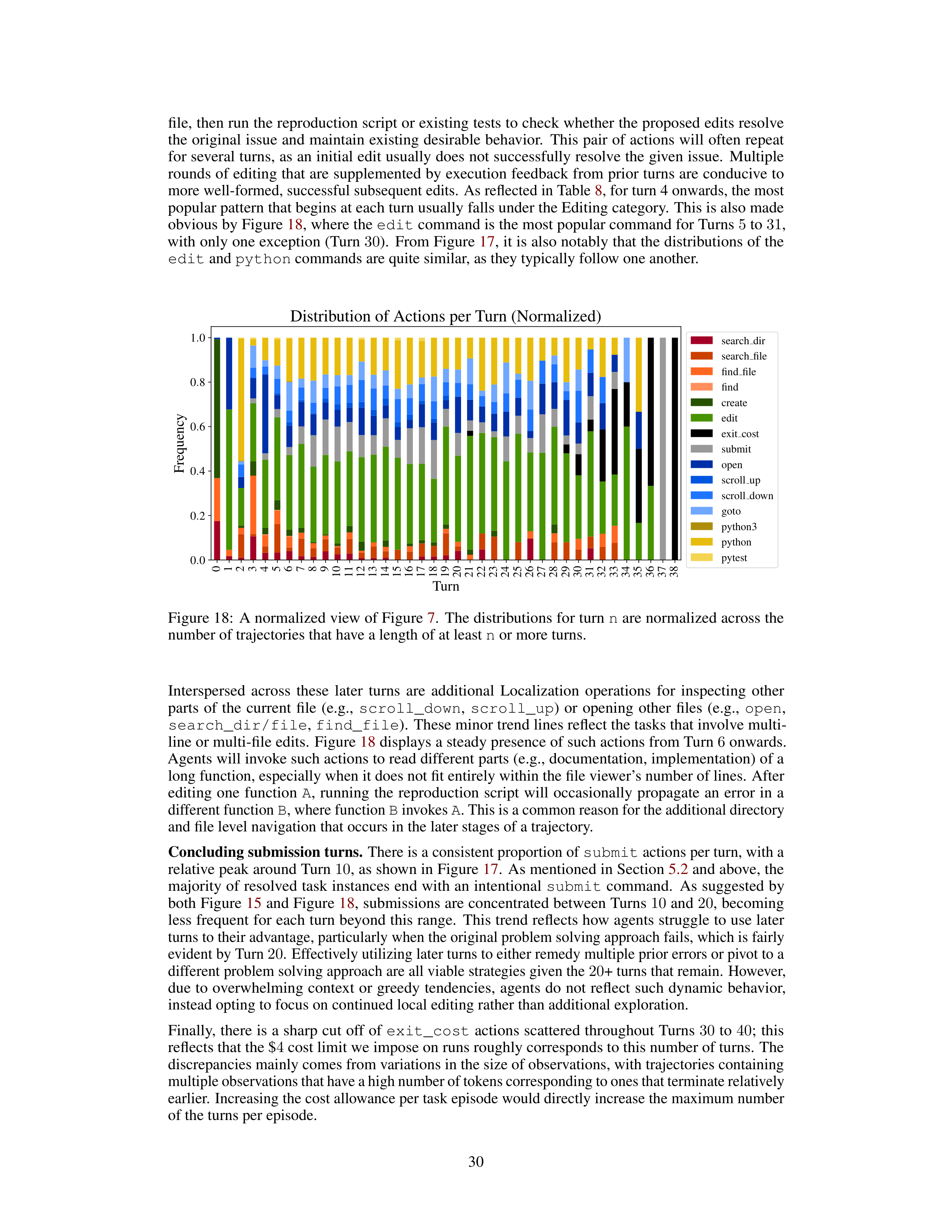 SWE-Agent AI Agent for Software Engineering Automation — page 30