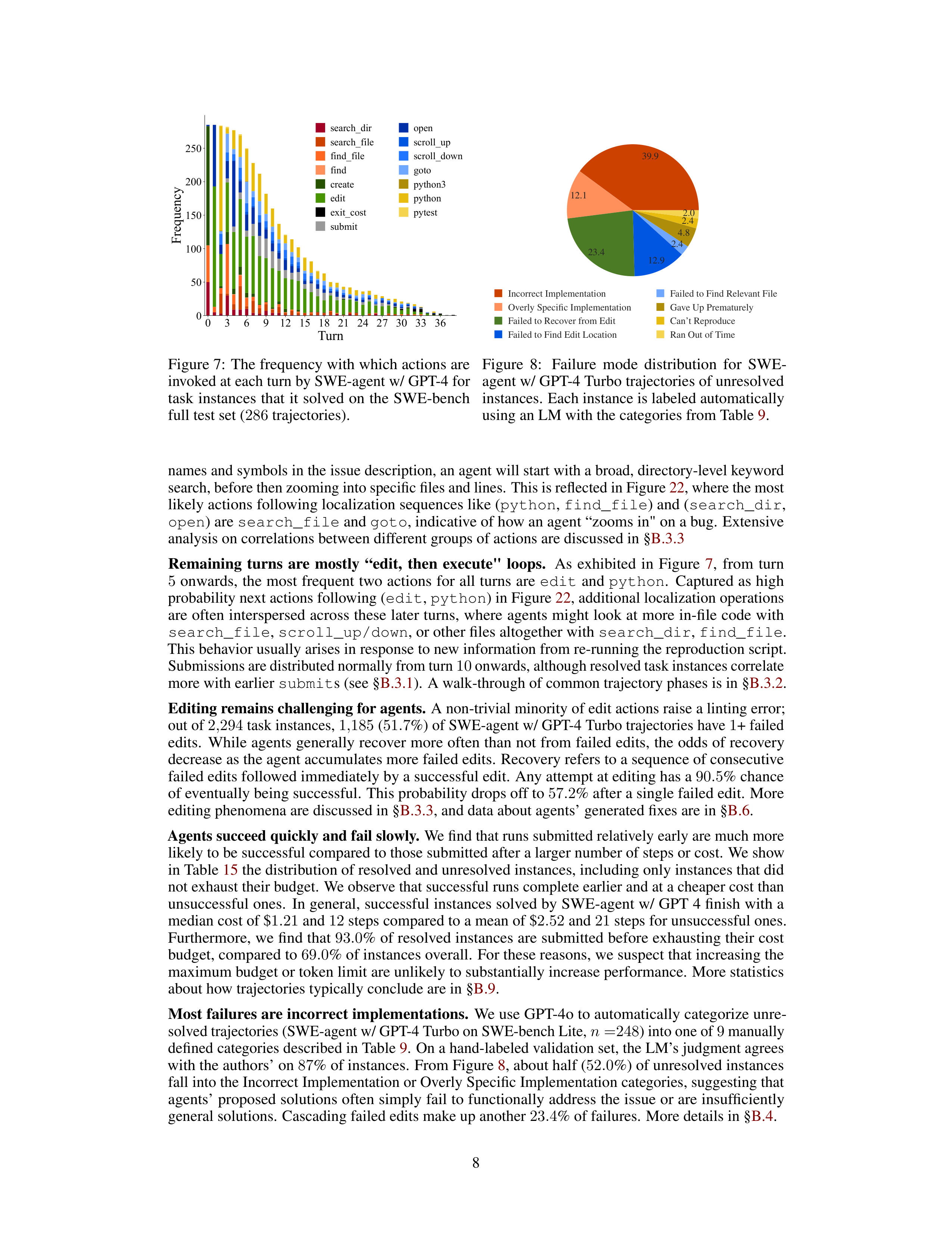 SWE-Agent AI Agent for Software Engineering Automation — page 8