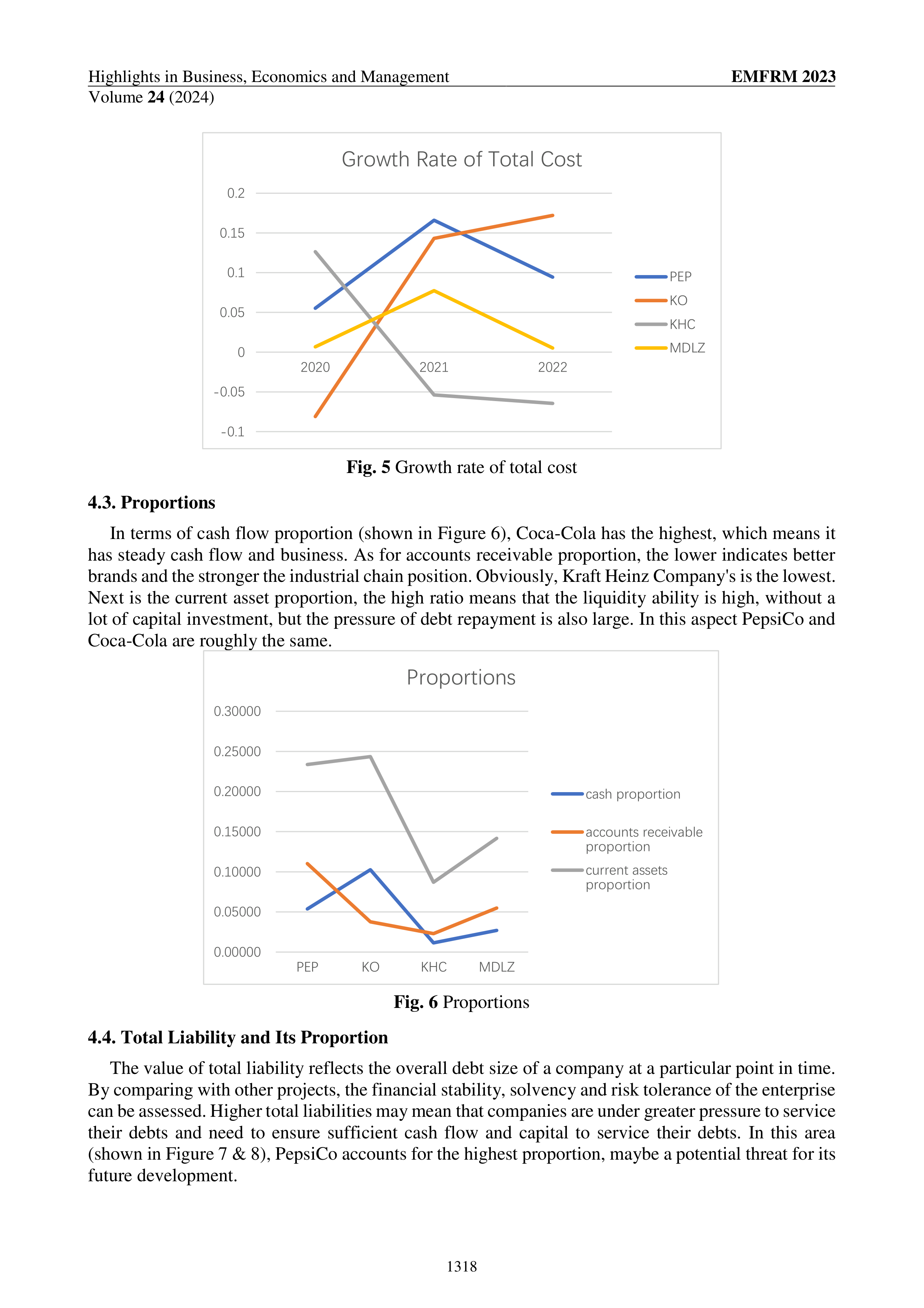 PepsiCo Swot Analysis  — page 5