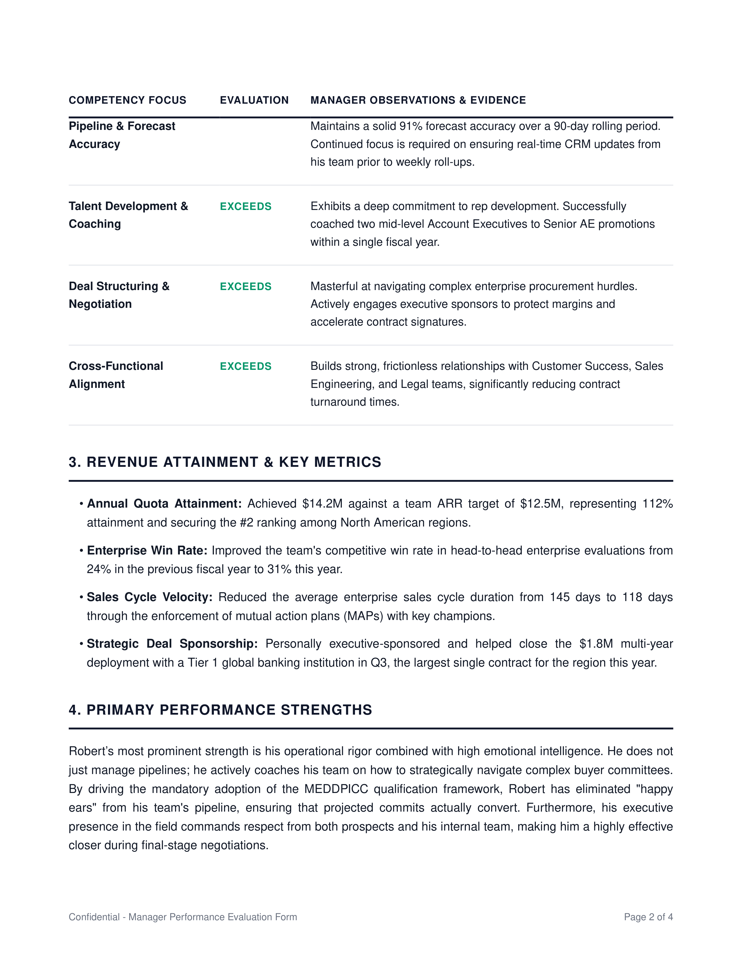 Sales Manager Performance Review — page 2