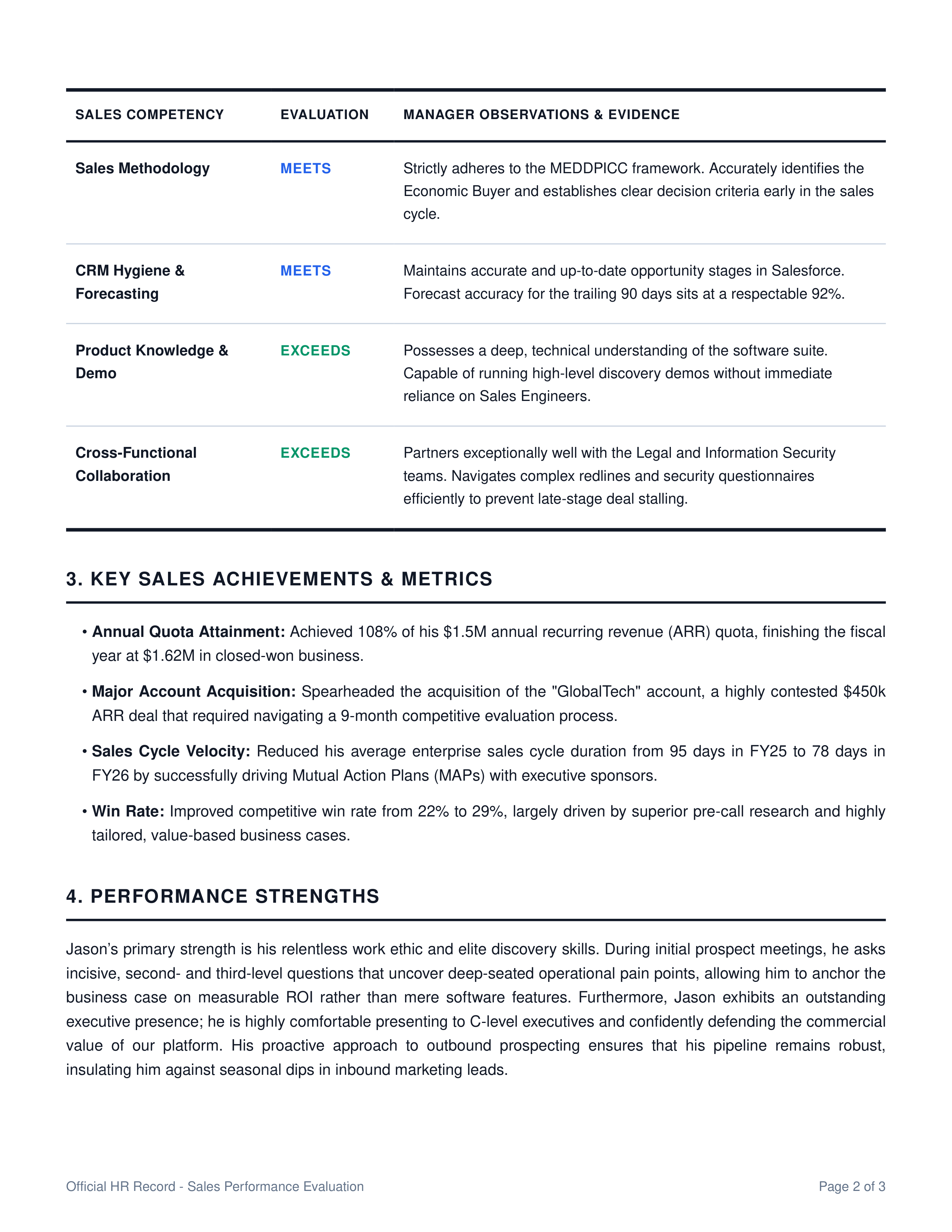 Sales Representative Performance Review — page 2