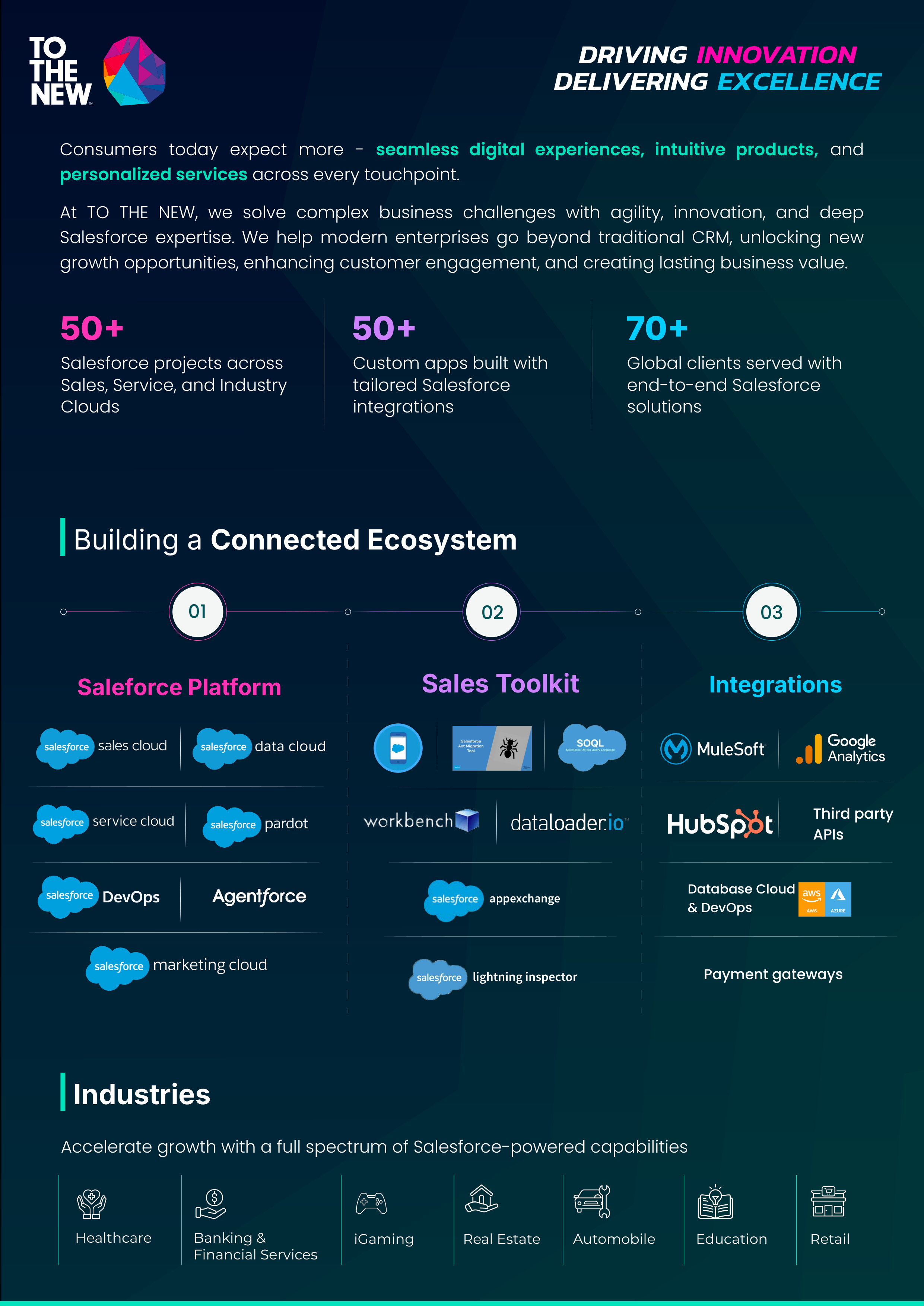 Salesforce AI Solutions Brochure — page 2