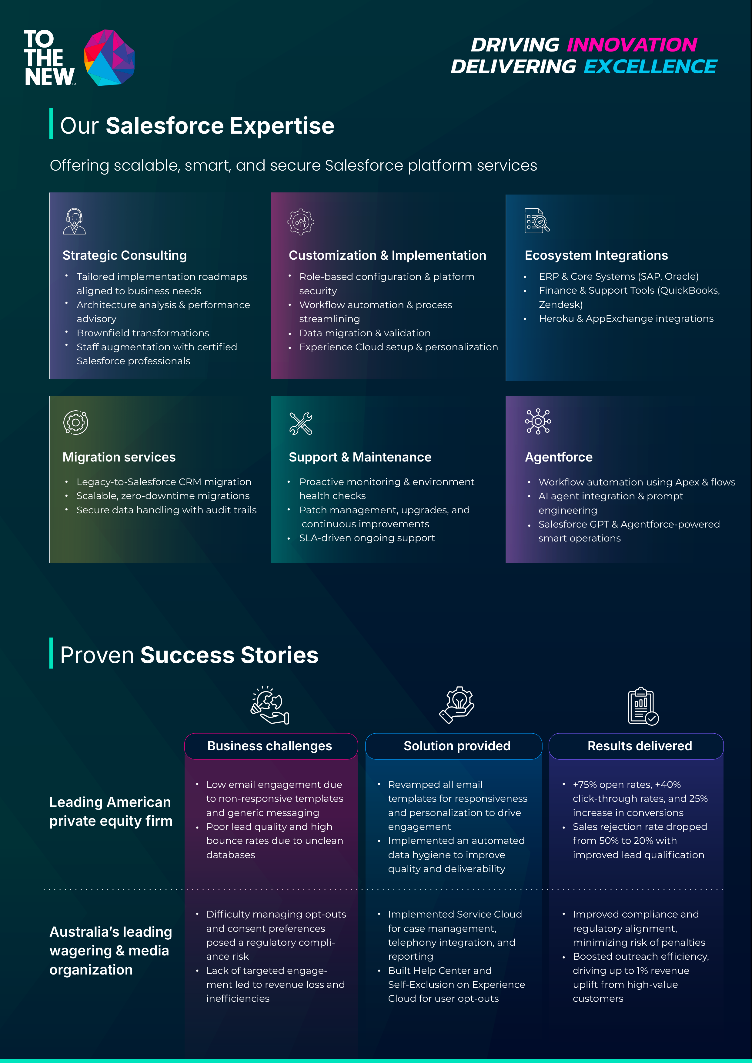 Salesforce AI Solutions Brochure — page 3