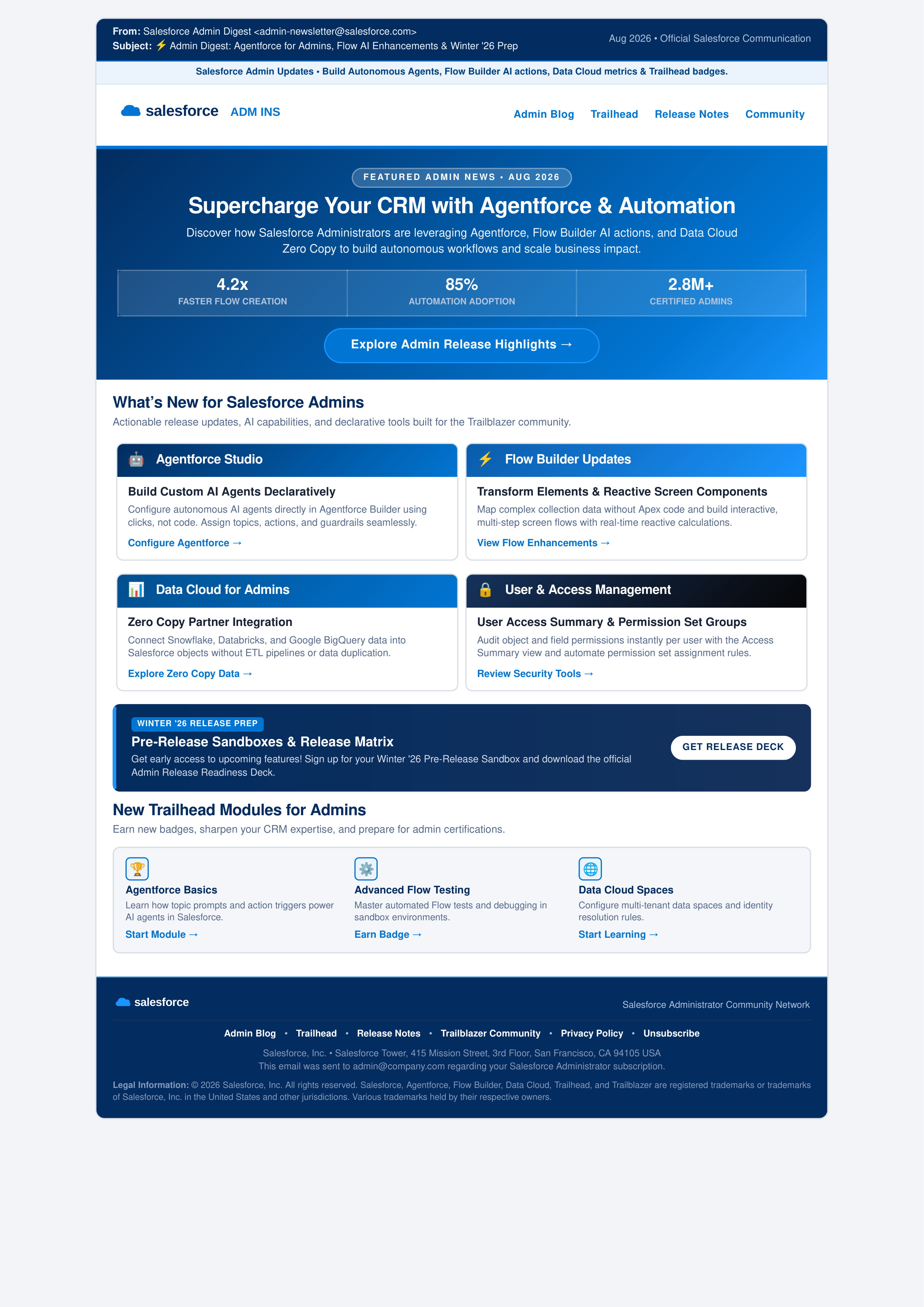 Salesforce Admin Email Newsletter — page 1