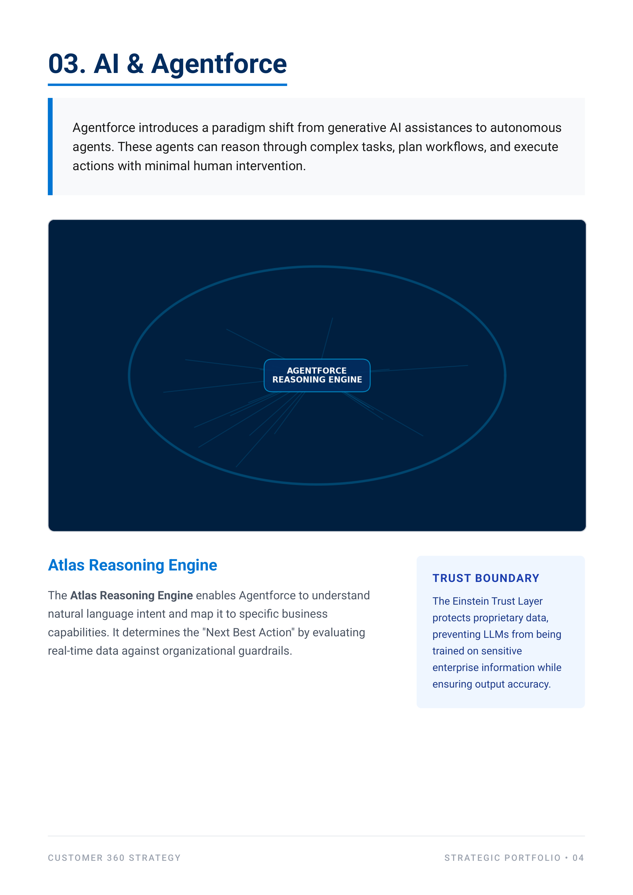 Salesforce Customer 360 Portfolio — page 4