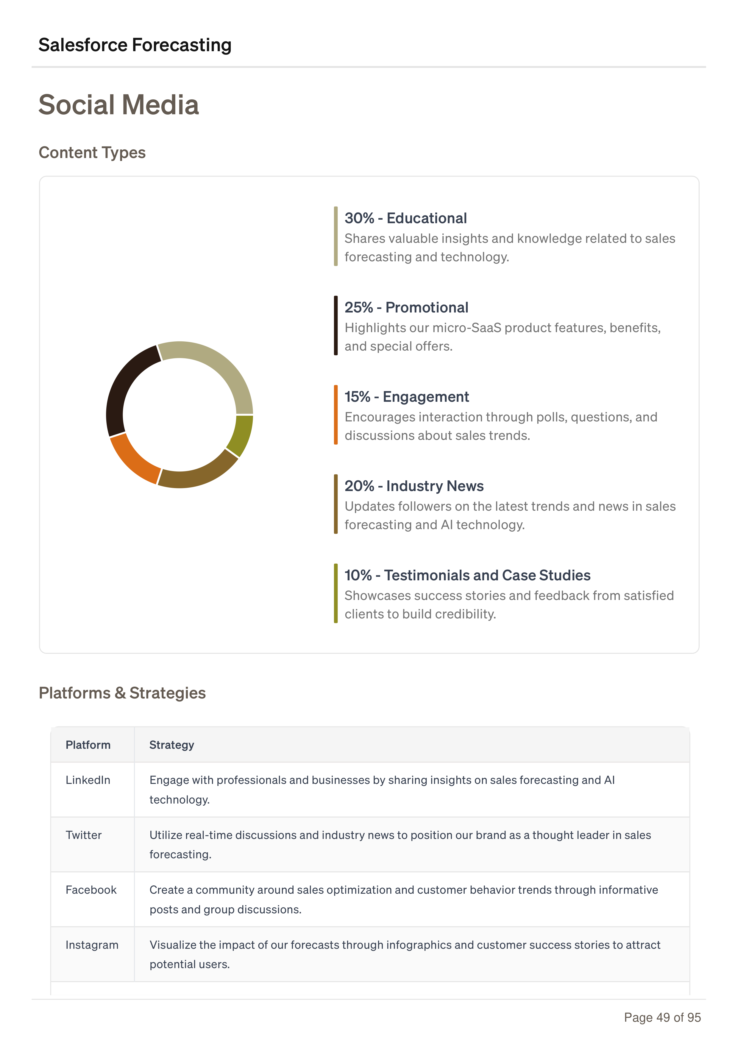 Salesforce Forecasting Business Plan — page 49