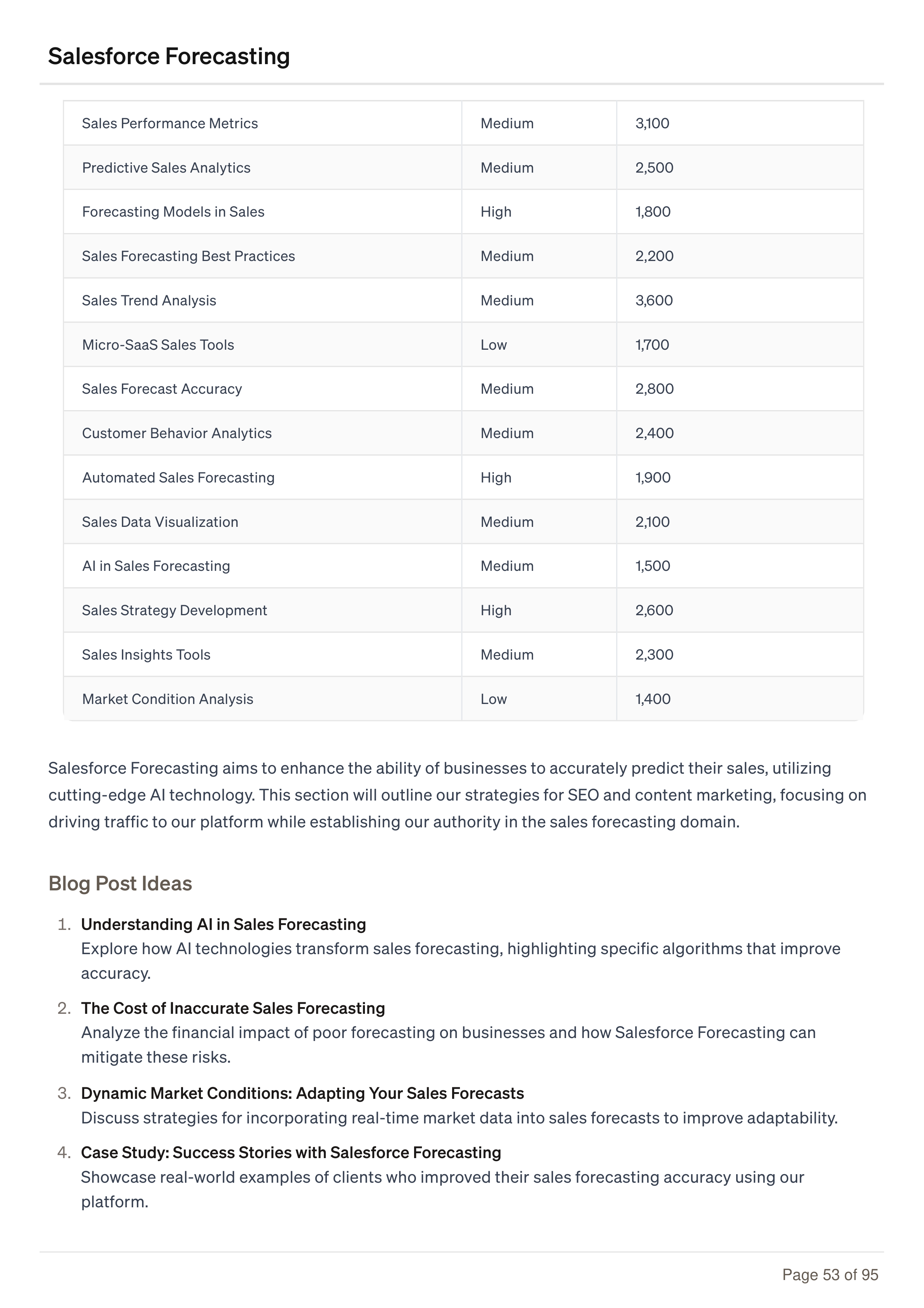 Salesforce Forecasting Business Plan — page 53