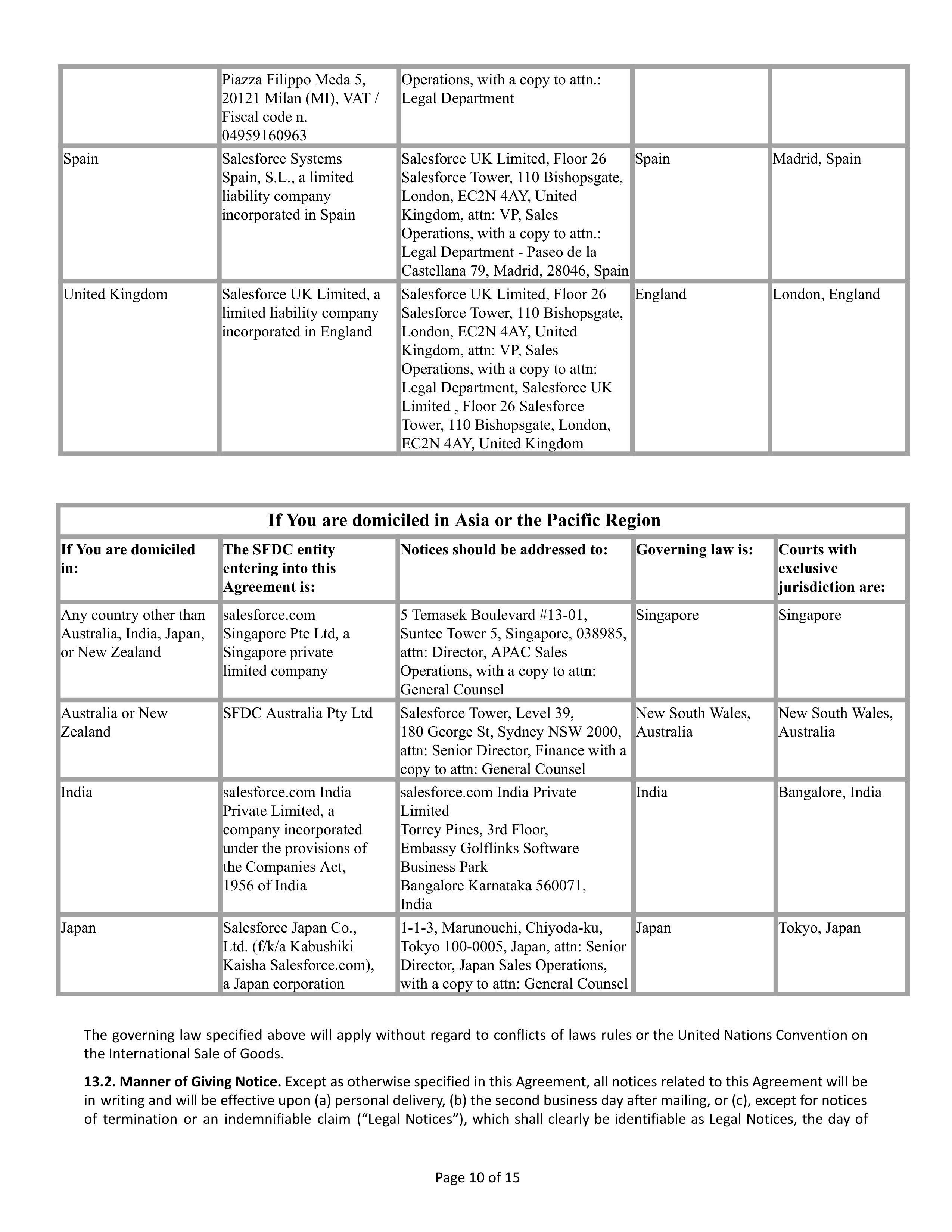 Salesforce Main Services Agreement — page 10