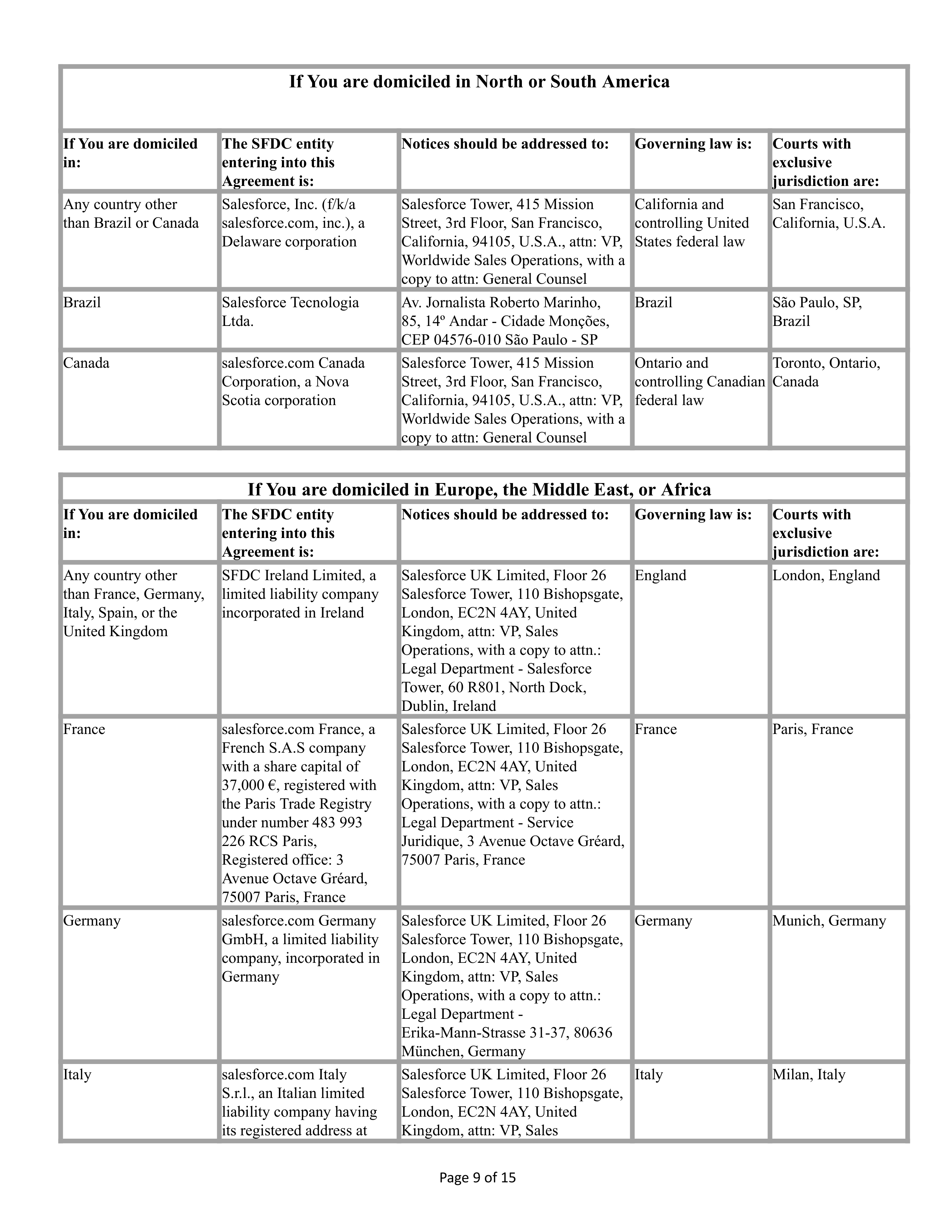 Salesforce Main Services Agreement — page 9