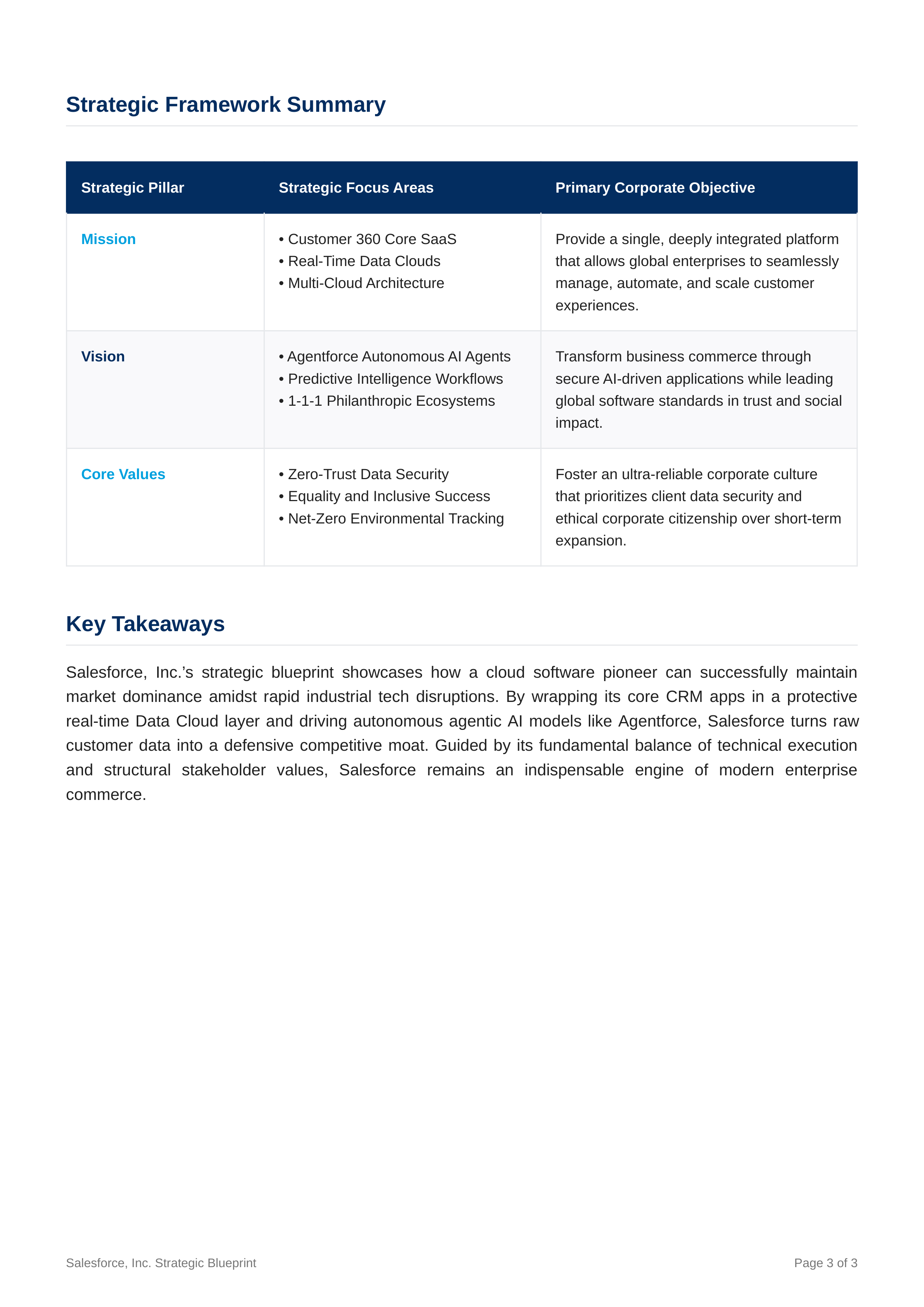 Salesforce Mission Statement — page 3