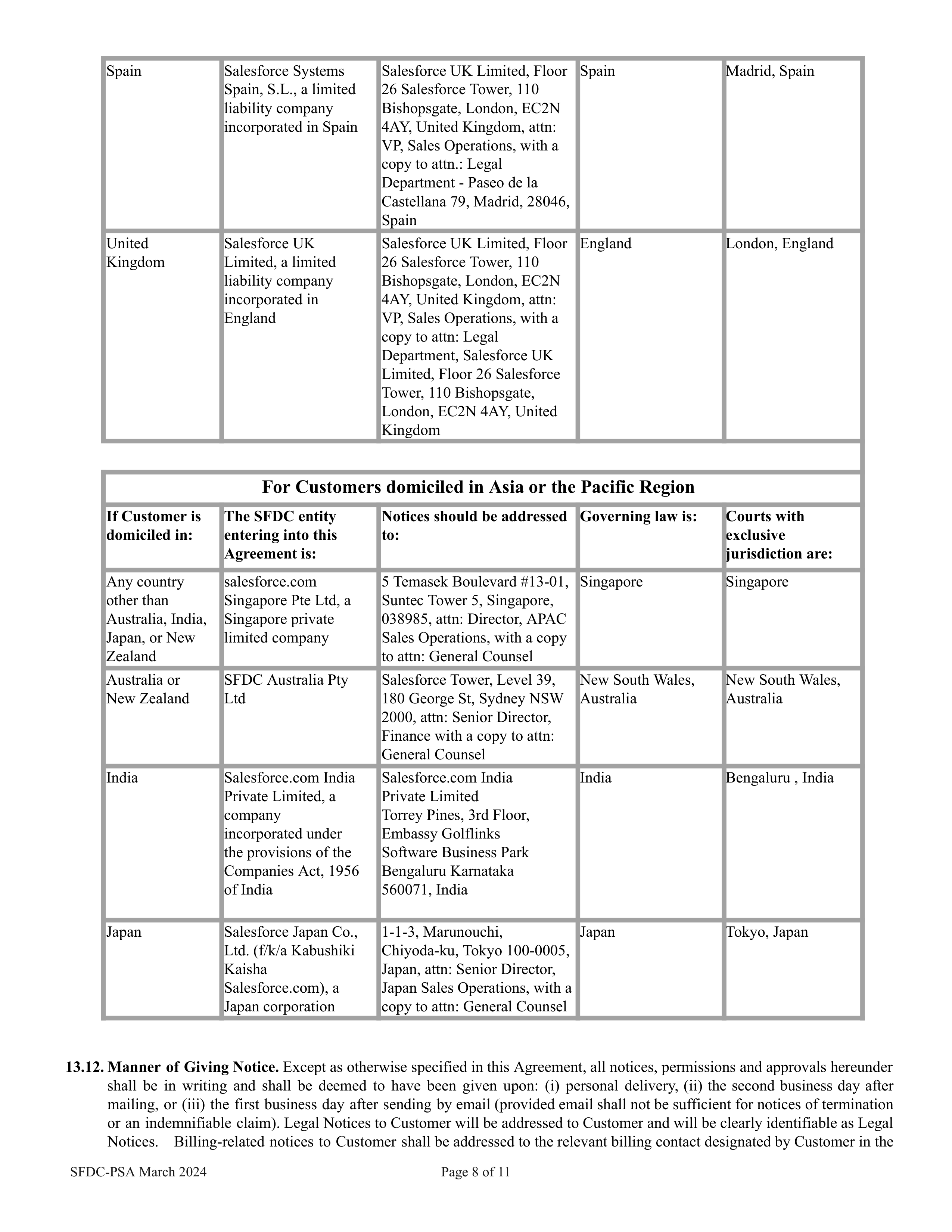 Salesforce Professional Services Agreement — page 8