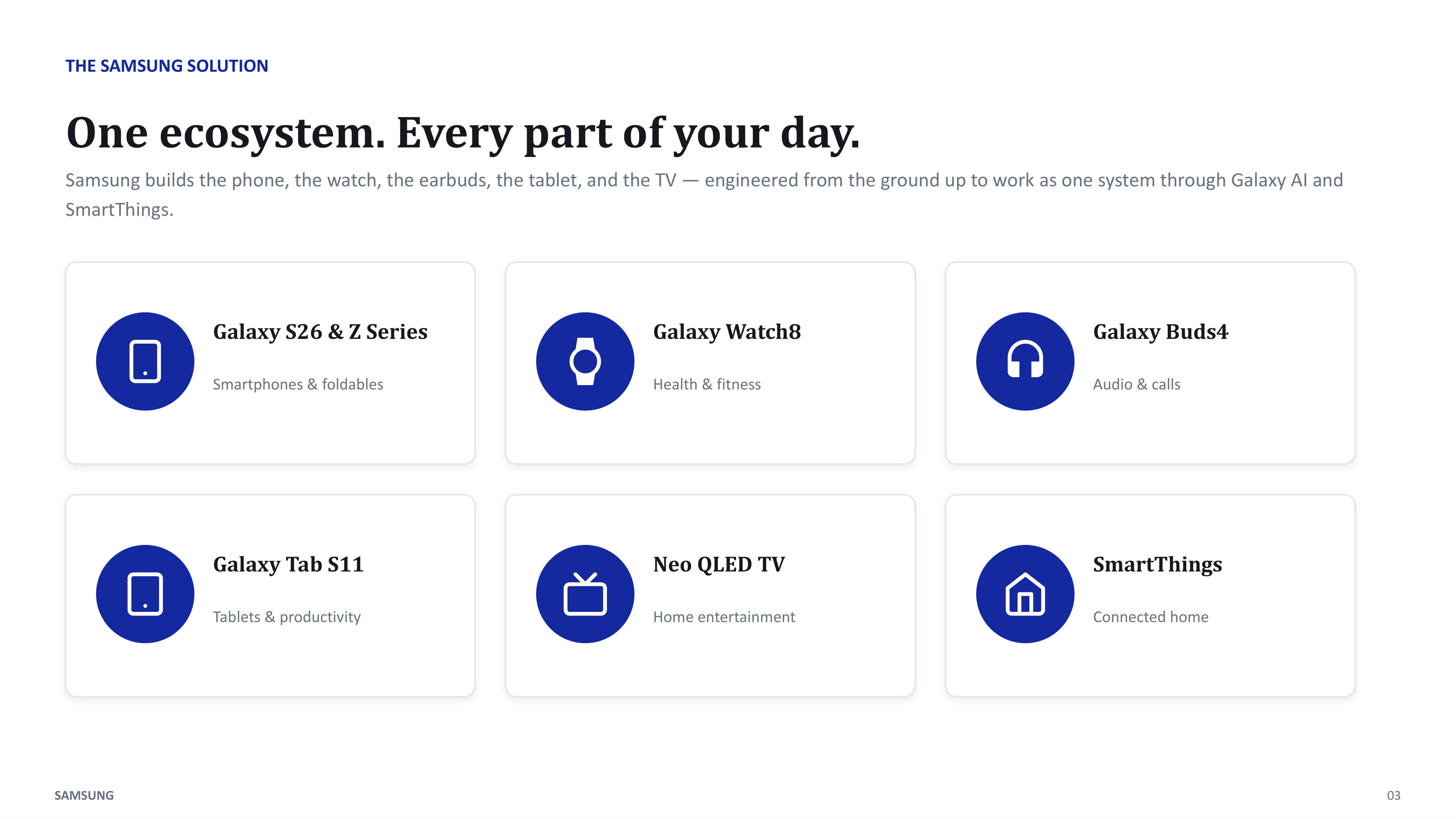 Samsung Sales Presentation — page 3
