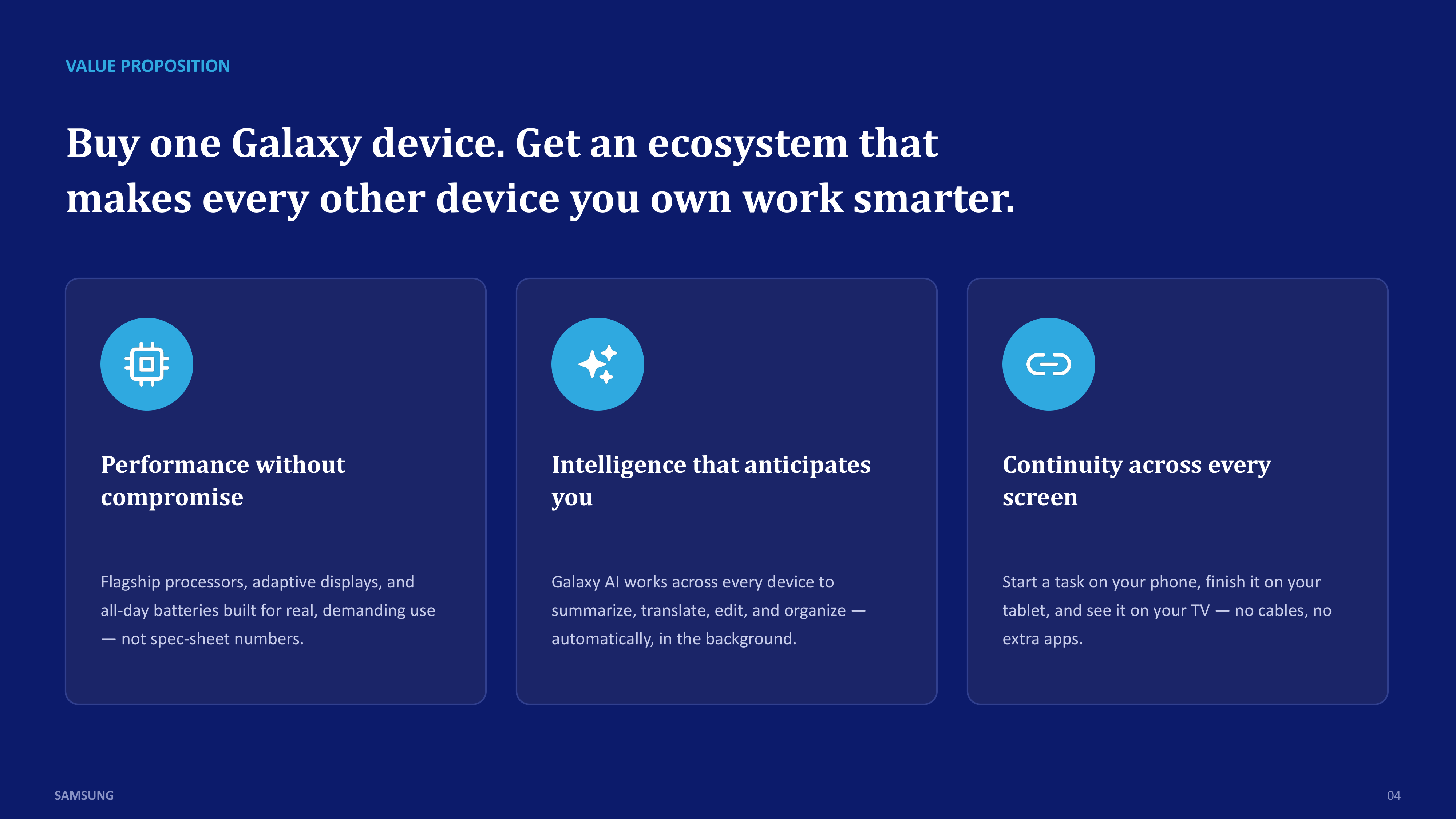 Samsung Sales Presentation — page 4
