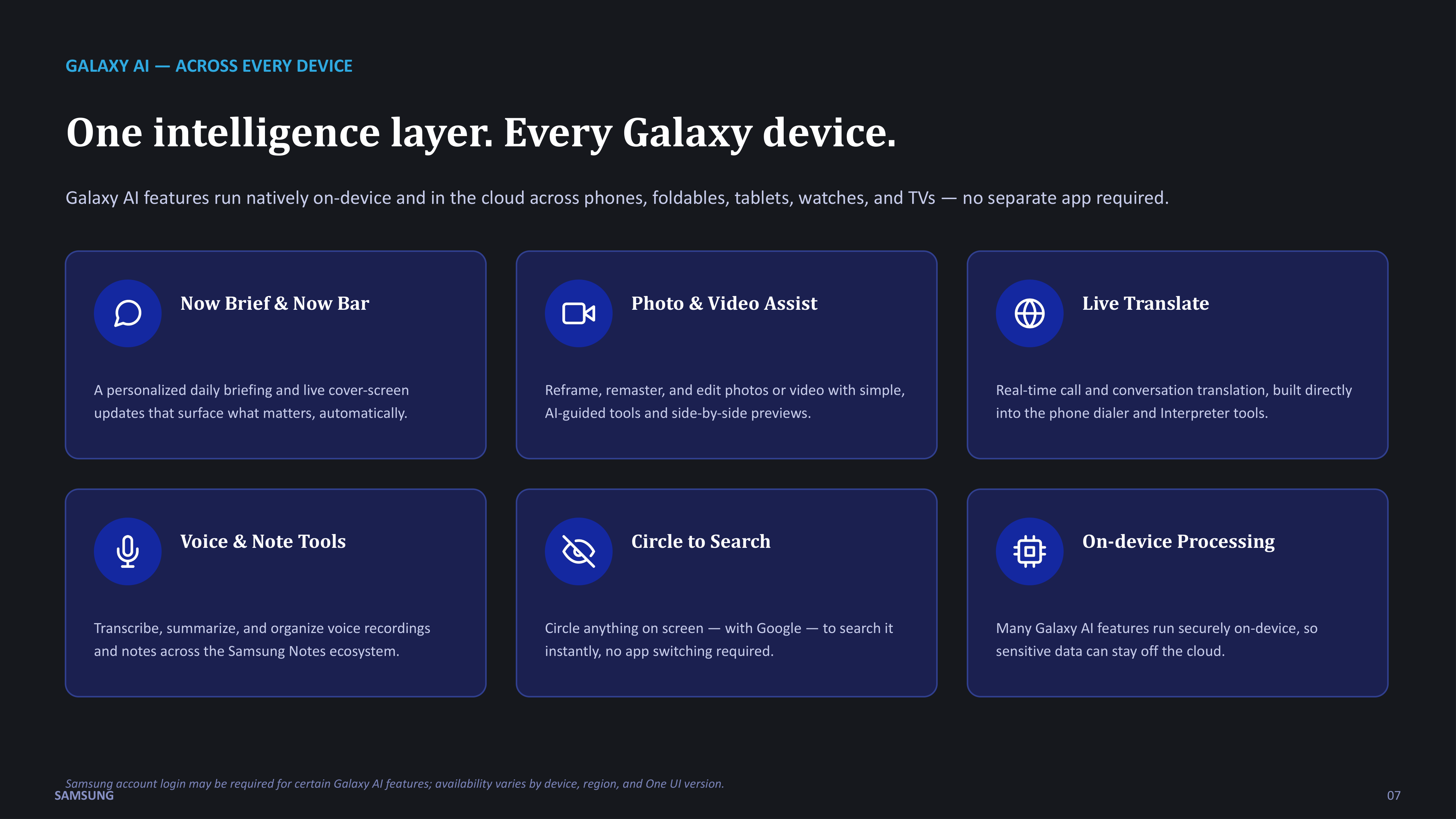 Samsung Sales Presentation — page 7