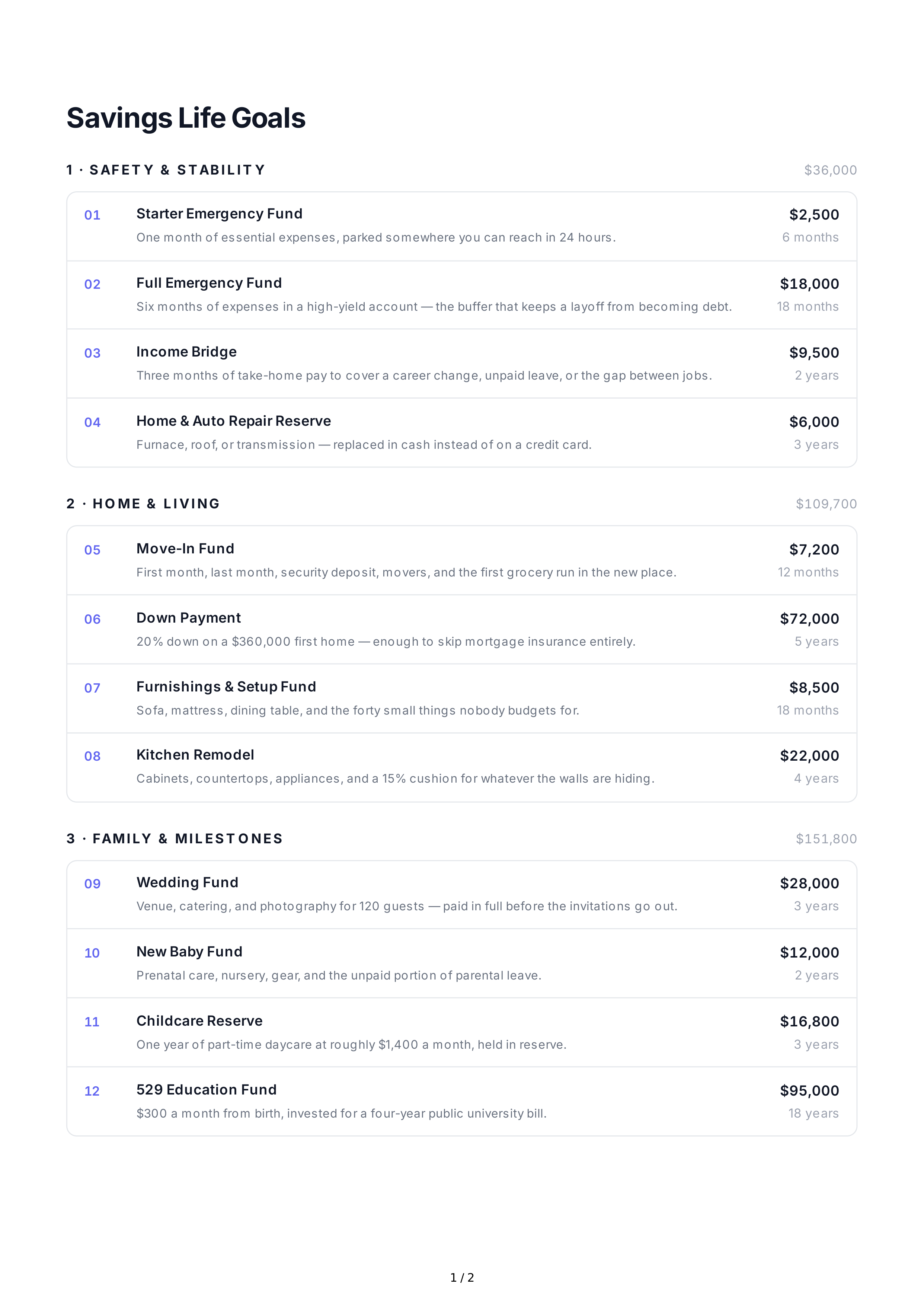 Savings Life Goals — page 1