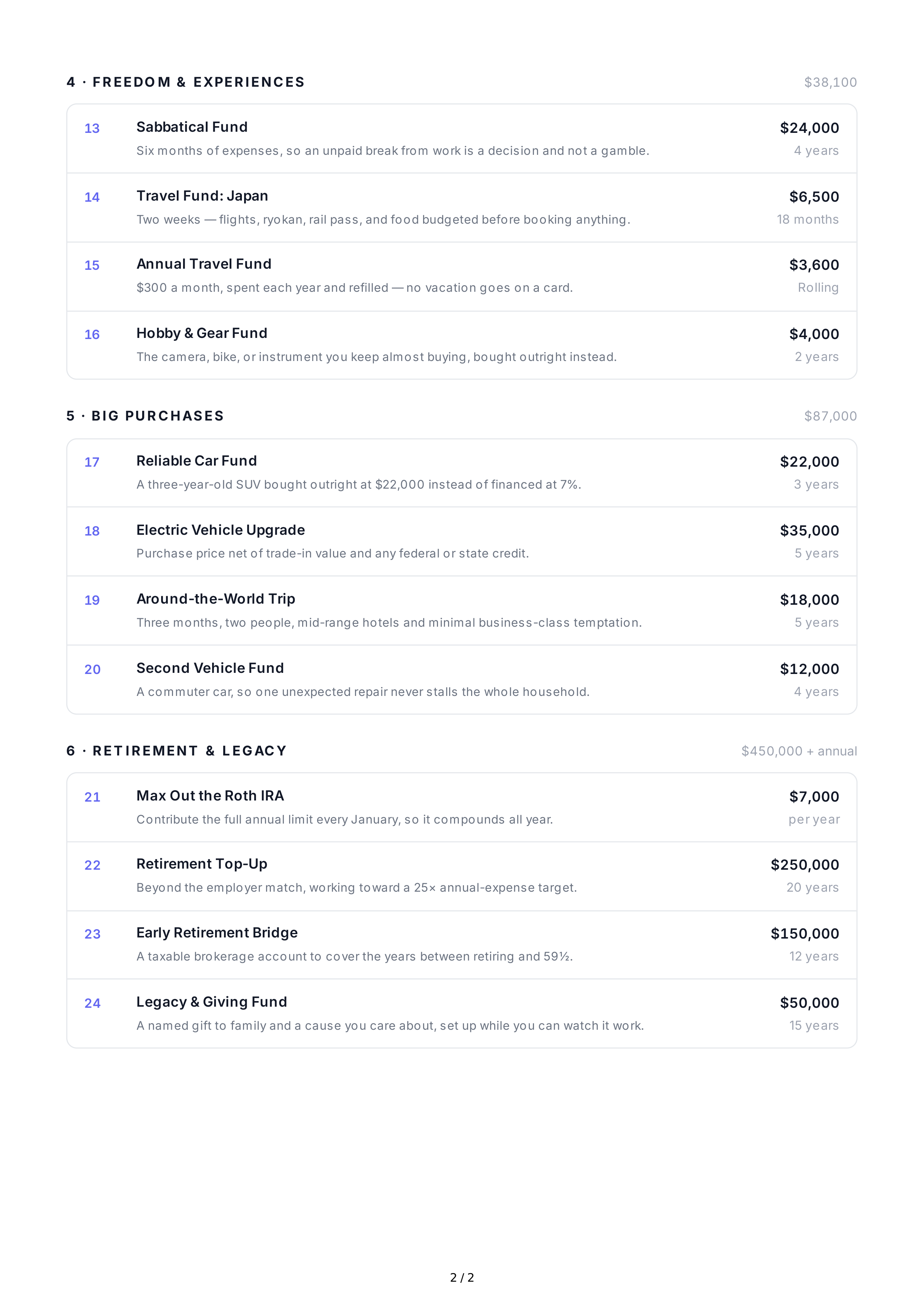 Savings Life Goals — page 2