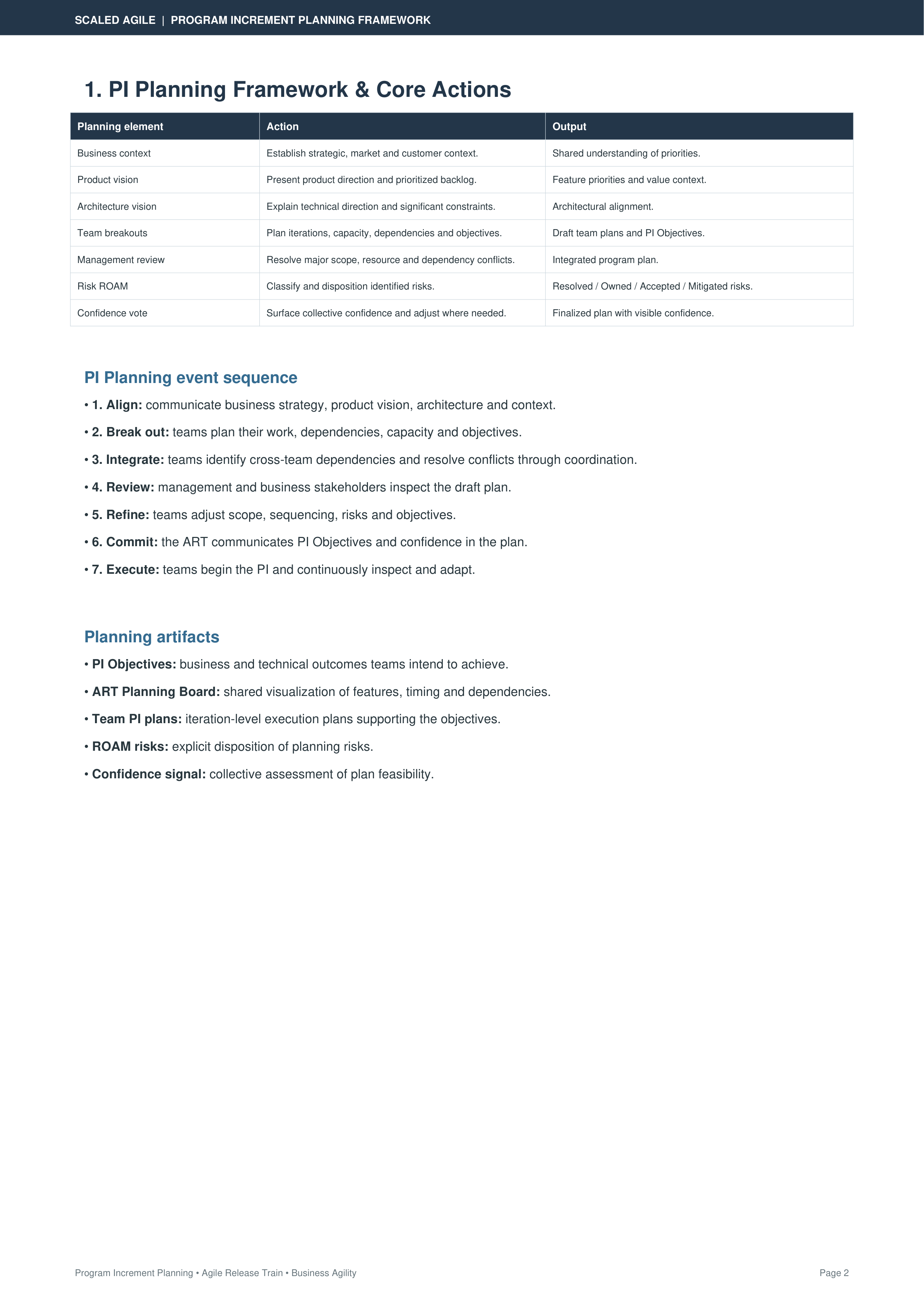 Scaled Agile Academy Program Increment (PI) Planning Framework Action Plan — page 2