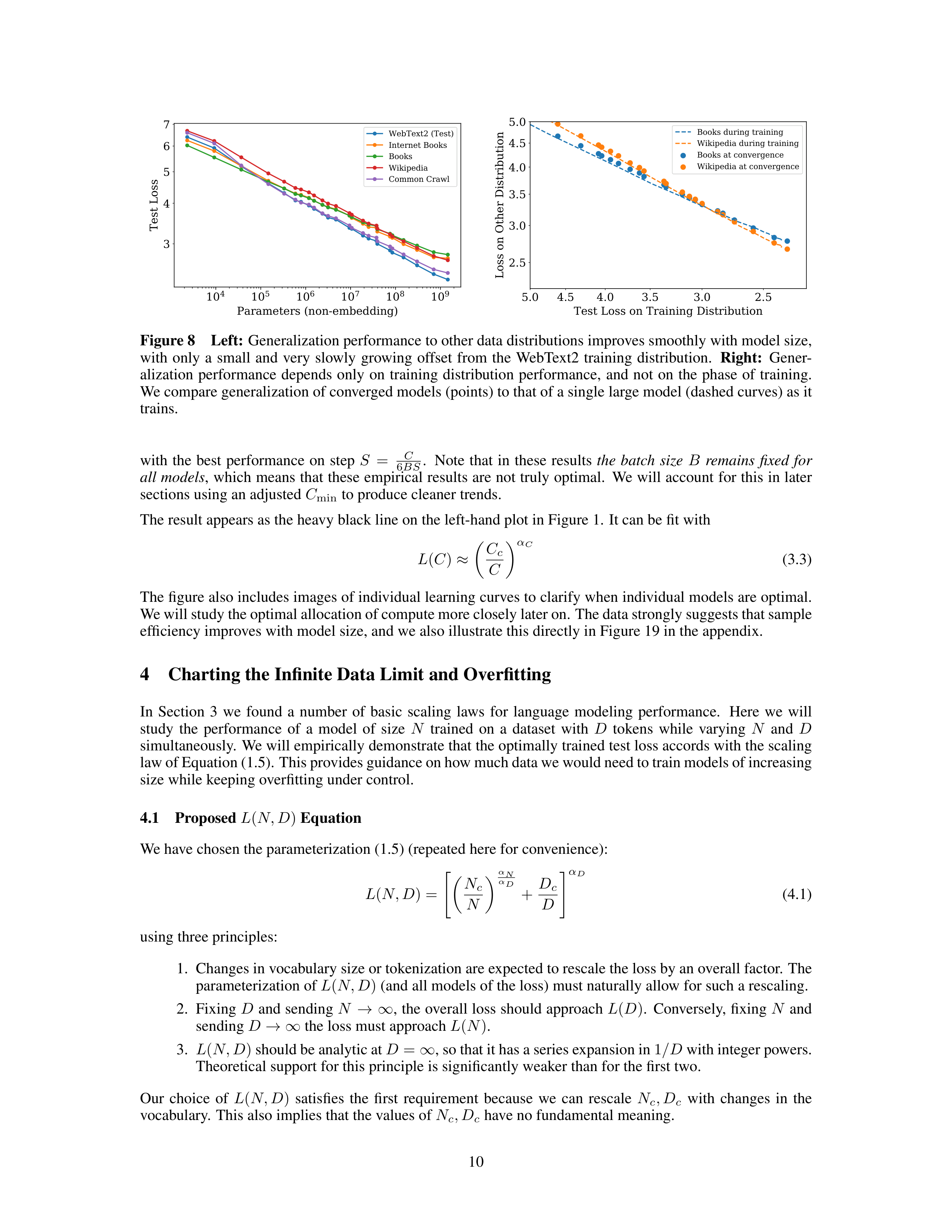 Scaling Laws for Neural Language Models Research Paper by OpenAI — page 10