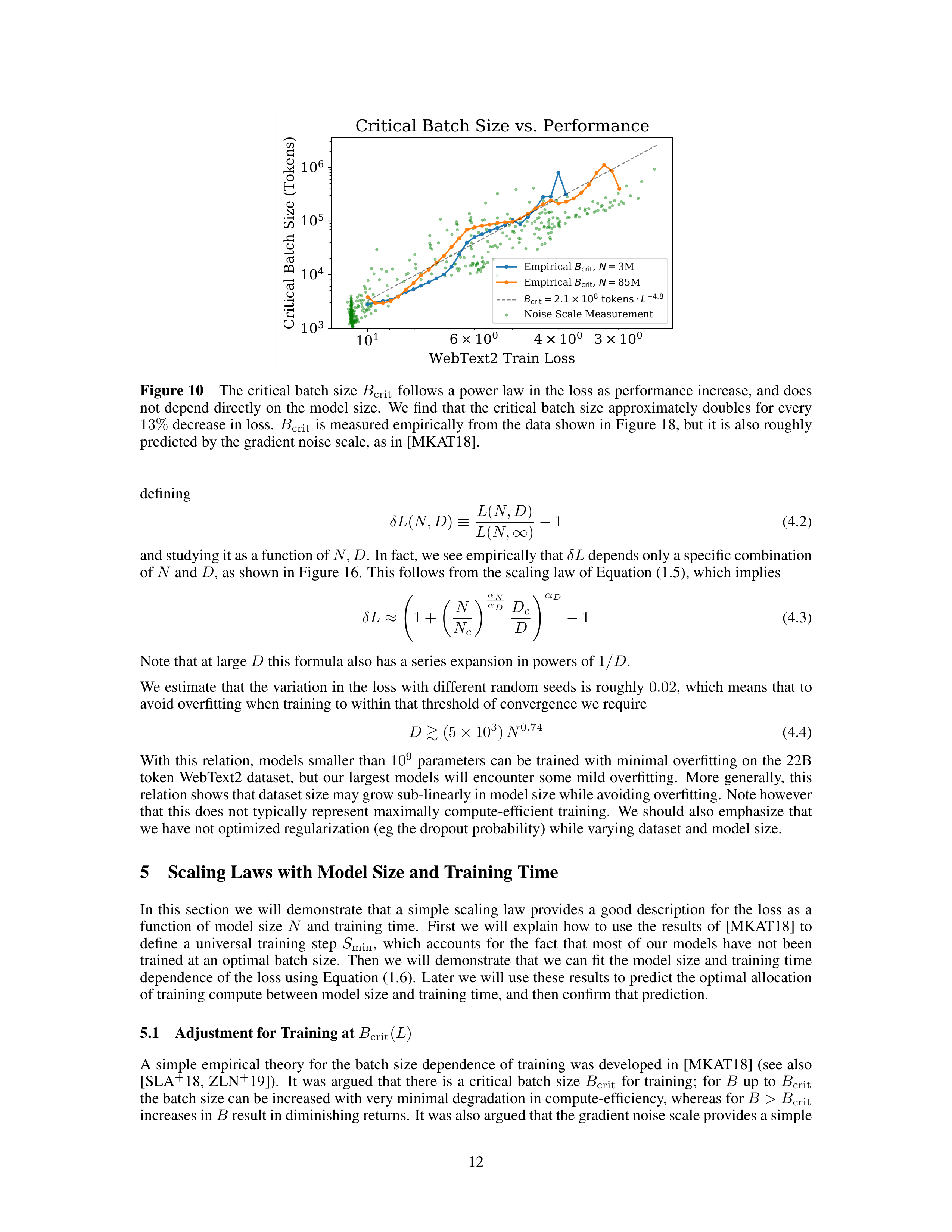 Scaling Laws for Neural Language Models Research Paper by OpenAI — page 12