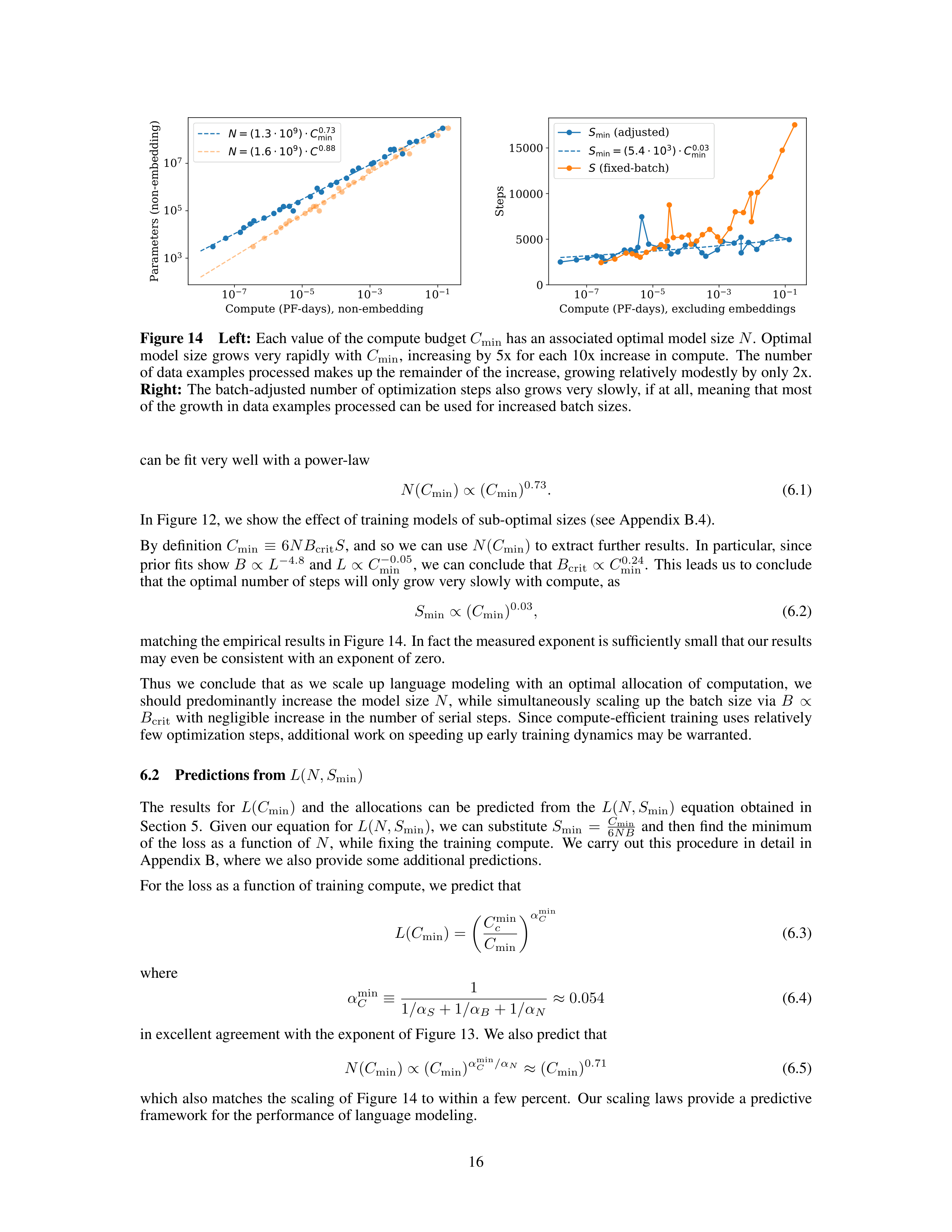 Scaling Laws for Neural Language Models Research Paper by OpenAI — page 16