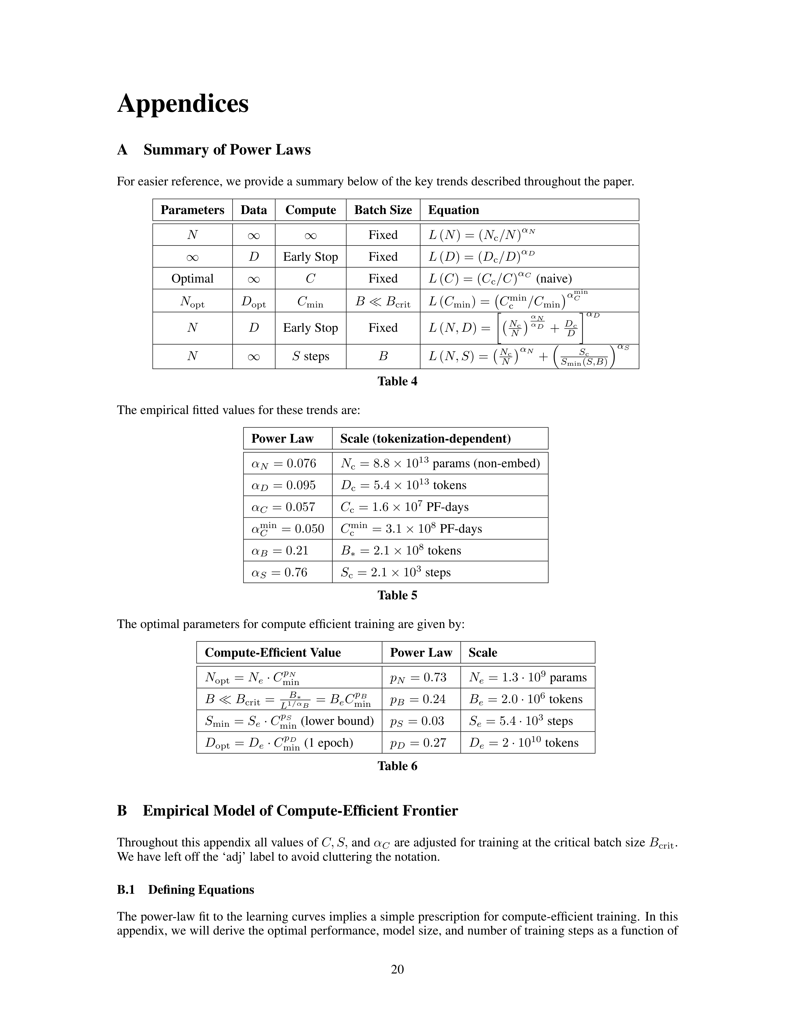 Scaling Laws for Neural Language Models Research Paper by OpenAI — page 20
