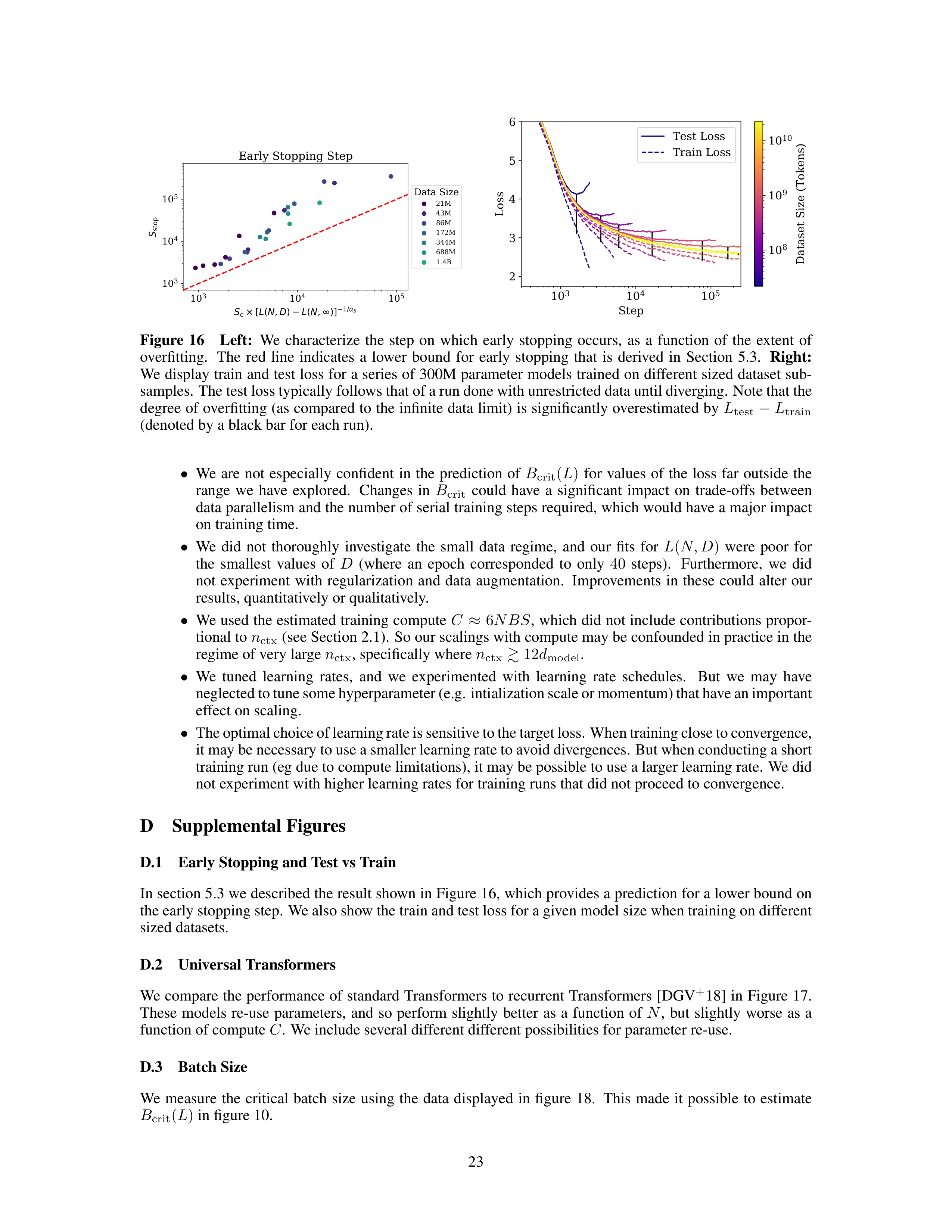 Scaling Laws for Neural Language Models Research Paper by OpenAI — page 23