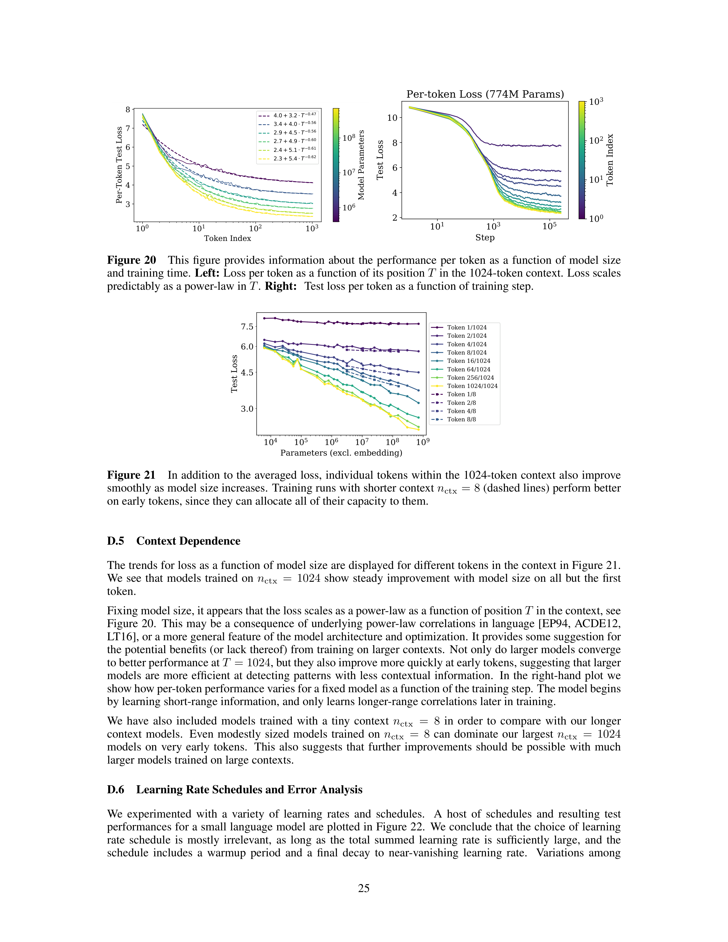 Scaling Laws for Neural Language Models Research Paper by OpenAI — page 25