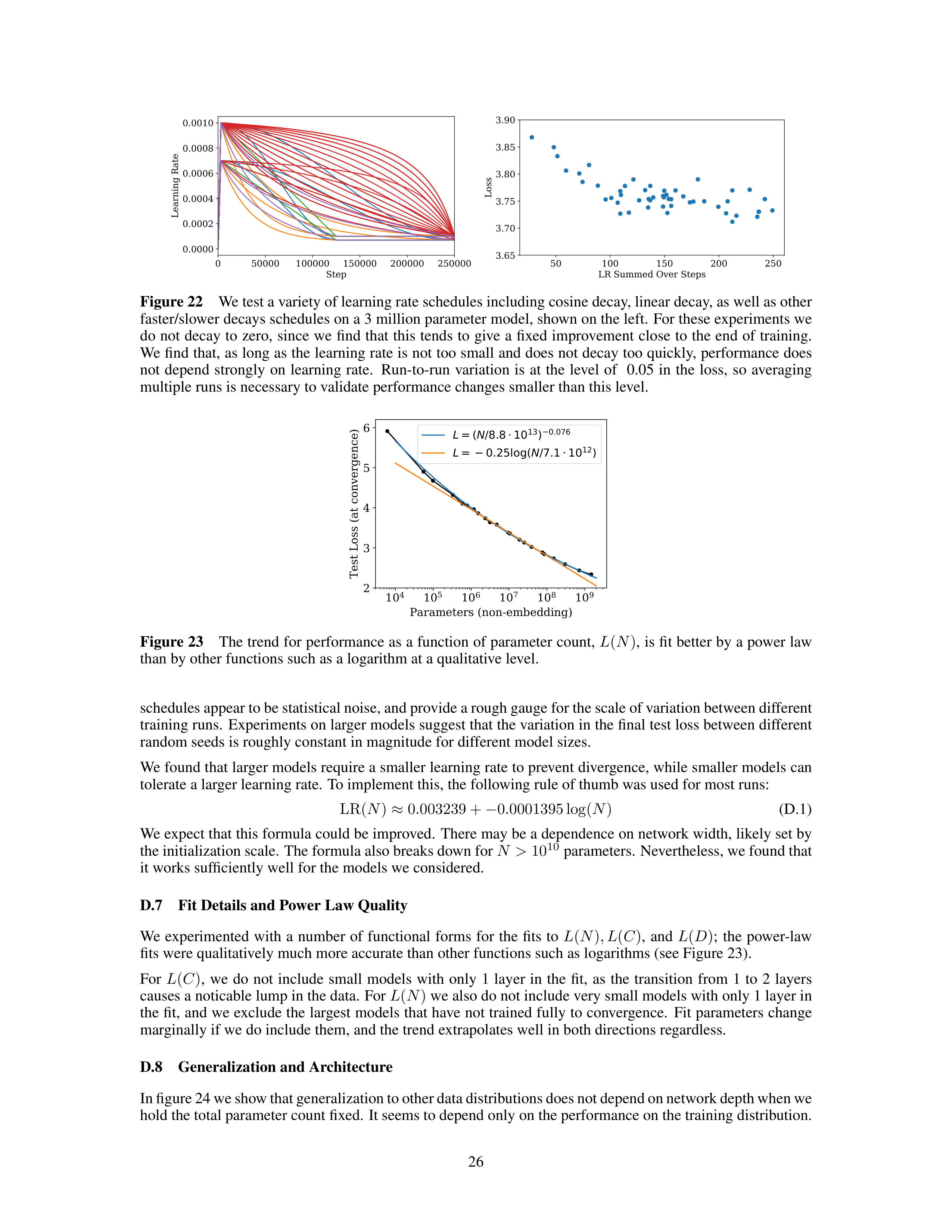 Scaling Laws for Neural Language Models Research Paper by OpenAI — page 26